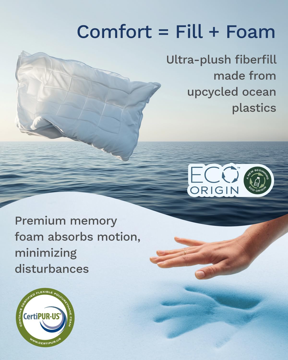 ViscoSoft 4 Inch Cooling Hybrid Memory Foam Mattress Topper - California King Size, Dual Layer Pillow Top with CertiPUR-US Certification | Perfect for Hot Sleepers & Pressure Relief, Enhances Comfort on Any Bed