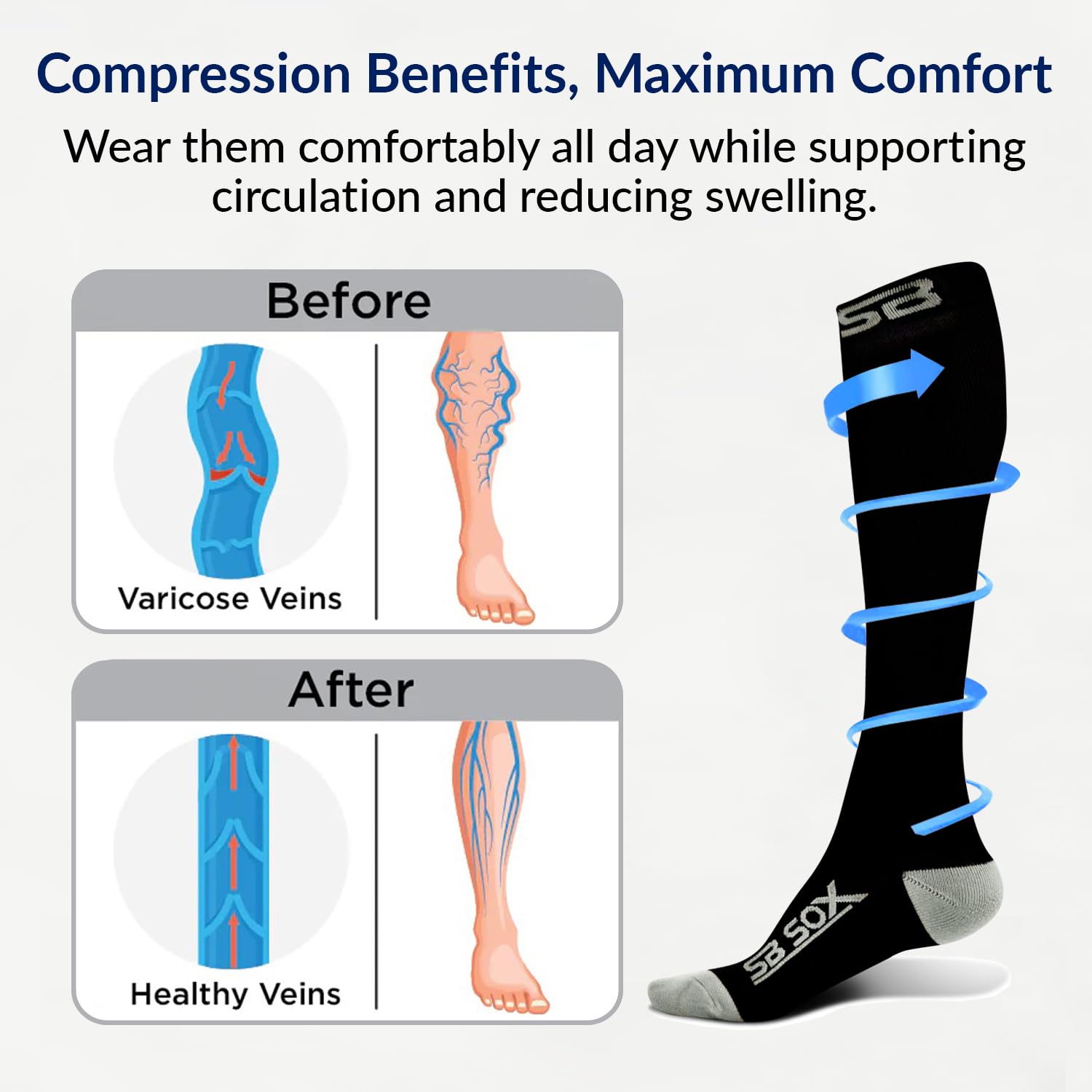 SB SOX 20-30mmHg Compression Socks for Men & Women - Medical Grade Support for Circulation, Swelling Relief & All-Day Comfort - Ideal for Travel, Running, Nursing & Office Work