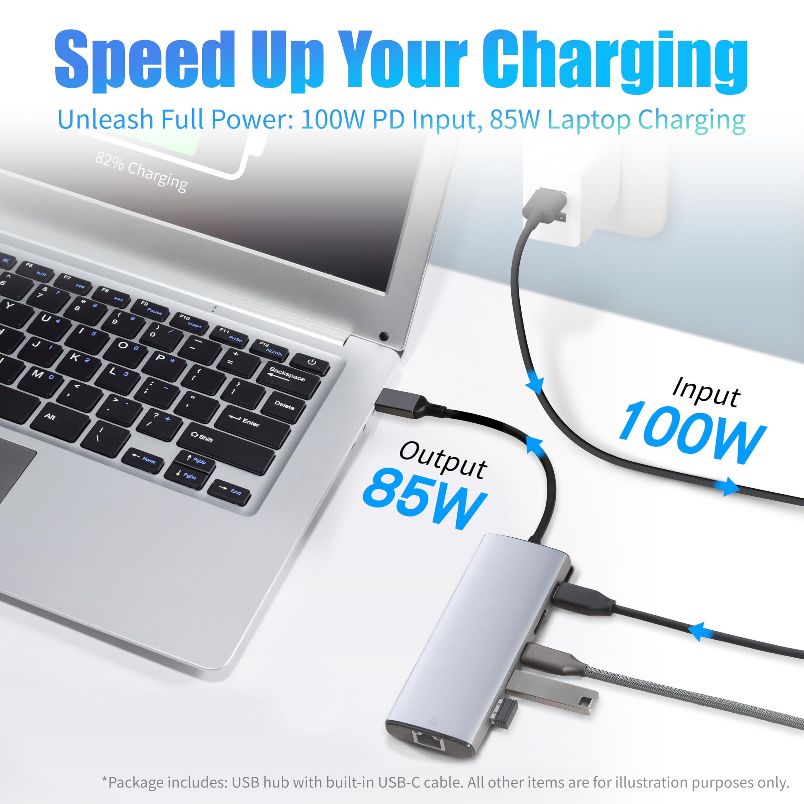Amazon Basics 6-in-1 USB-C Hub with 100W PD, 2 USB-A Ports, HDMI 4K, Ethernet - Compact USB-C Adapter for MacBook, iPad, Laptop - Perfect for Home Office, Travel & Multi-Device Charging (Light Grey, 11.94 x 4.6 x 1.5cm)