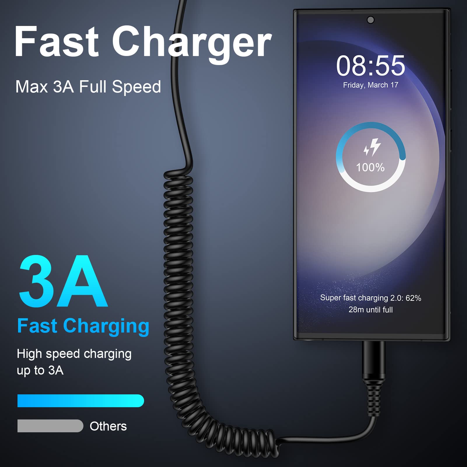 Fast Charging USB A to USB C Cable 3FT - Retractable Cord for Samsung Galaxy S25 Ultra/S24+/S24FE/S23FE/A55/A25/A24/A16/A15/A14/A13/A12/A11/A06 - Compatible with Android Auto & Car Charging - Durable High-Speed Charger for Phones, Tablets & Power Banks