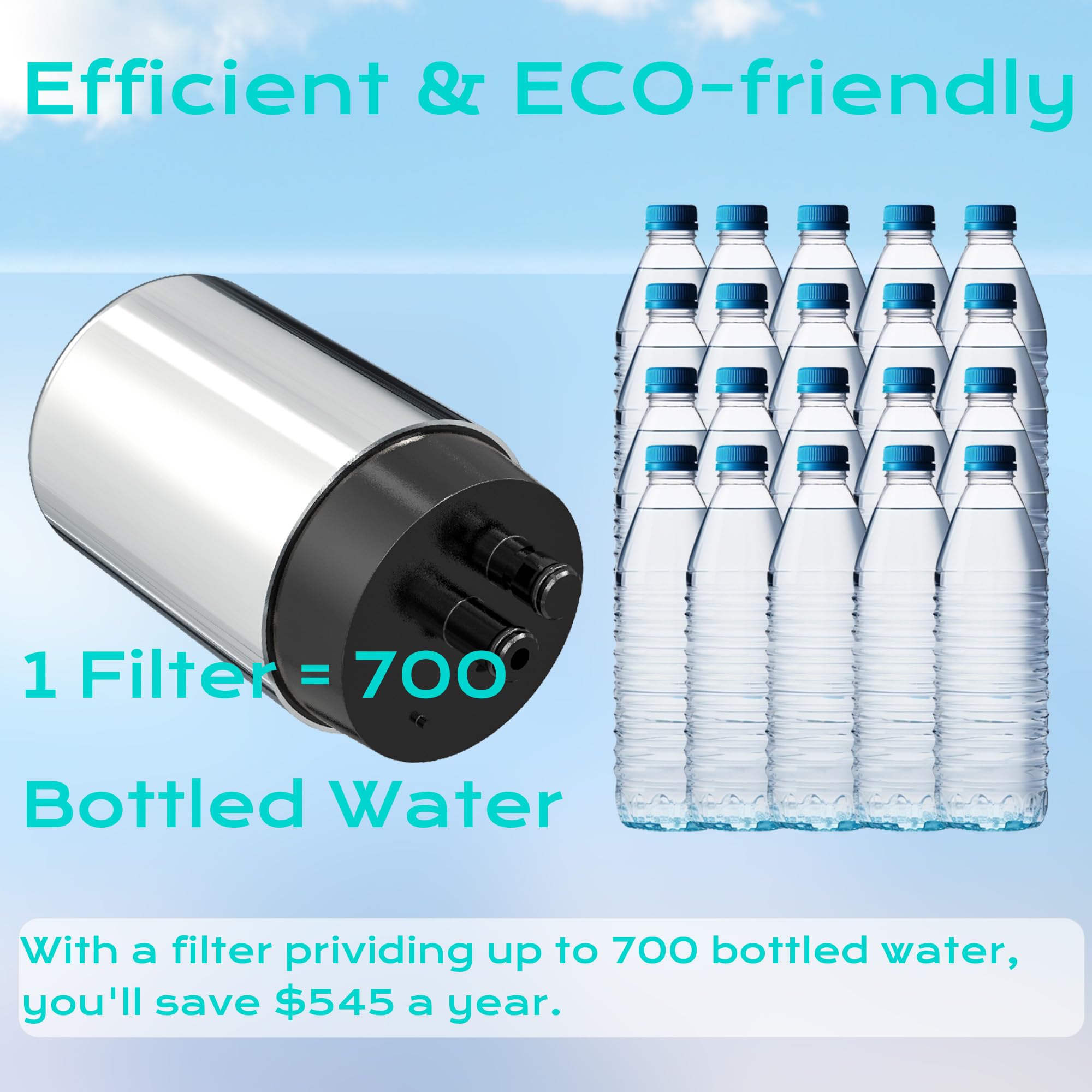 Brita® Sink Filter Replacement - 3 Pack Faucet Water Filter Compatible with Brita 36311, FR-200 & FF-100 Models | Clean Drinking Water for Kitchen, Office & RV Use