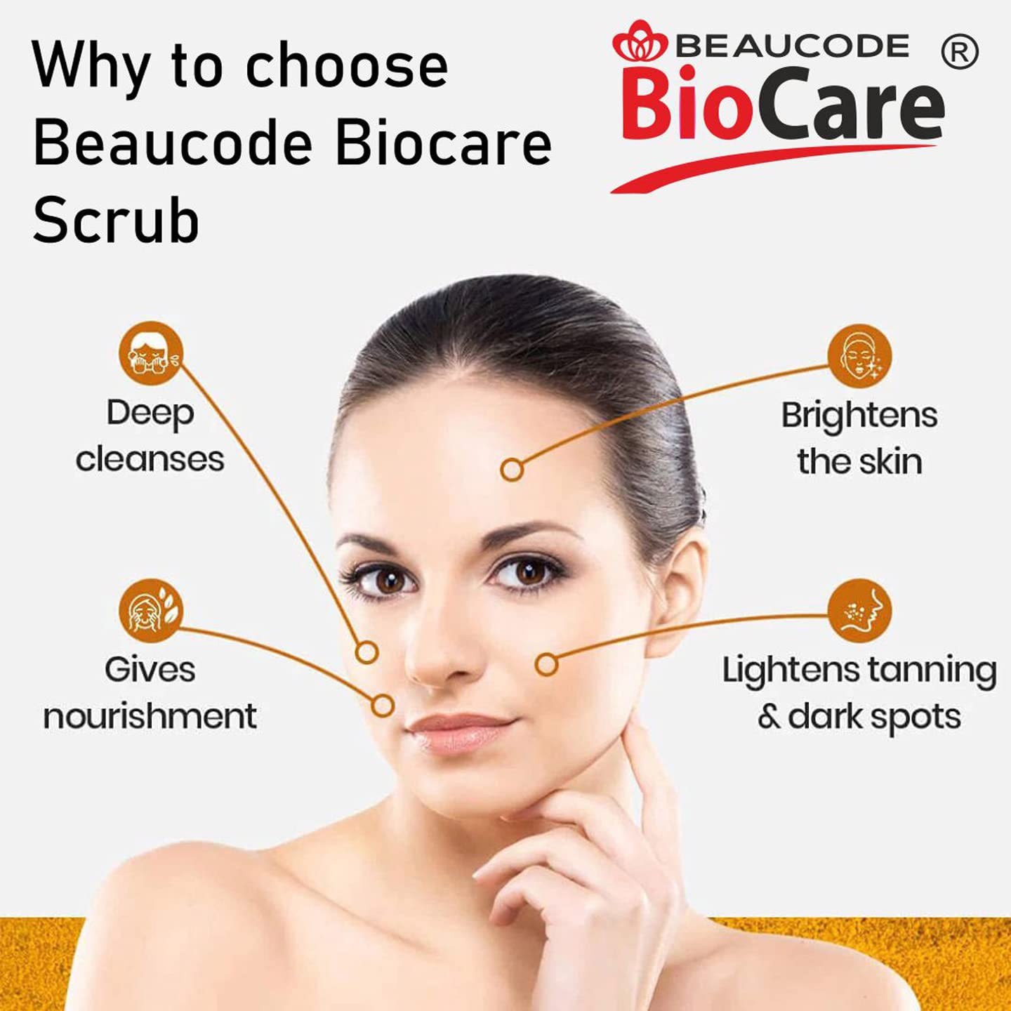 Beaucode Biocare Skin Glow Milk Protein Face & Body Scrub - Exfoliating & Moisturizing, Paraben & Cruelty Free, 500g - Perfect for Sensitive Skin & Daily Skincare Routine