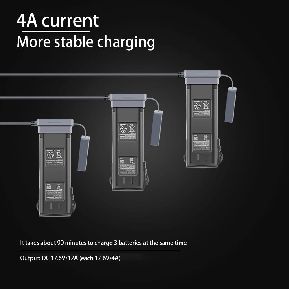 DJI Mavic 3 Pro/Cine 5-in-1 Intelligent Fast Charger - Multi-Battery Parallel Charging Station for Quick Power Ups | Perfect for Travel, Aerial Photography & Professional Drone Operations