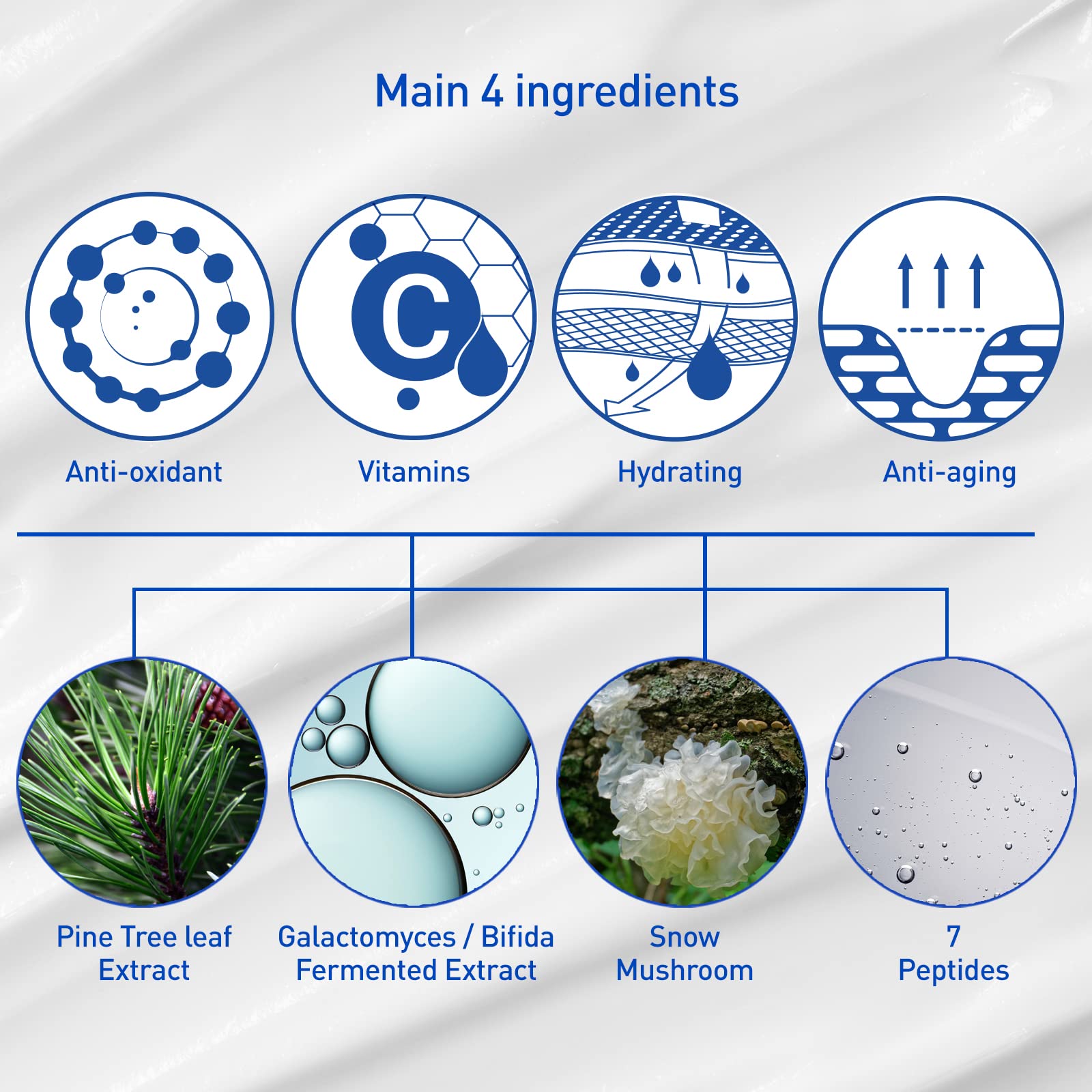 TROIAREUKE Energy Cream - Deep Nourishing Facial Moisturizer with Bifida, Galactomyces & Peptides | Korean Night Cream for Dry, Dehydrated & Combination Skin | Perfect for Nighttime Skincare Routine & Anti-Aging Care