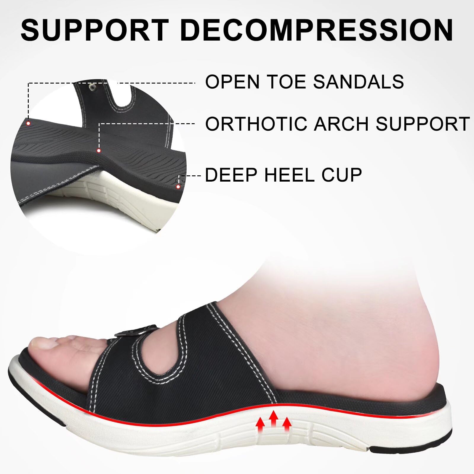 **COFACE Women's Orthotic Slides - Plantar Fasciitis Relief Sandals with Arch Support, Soft Cushion & Adjustable Straps - Comfortable Slip-On Flat Sandals for Yoga, Home, and Casual Wear**