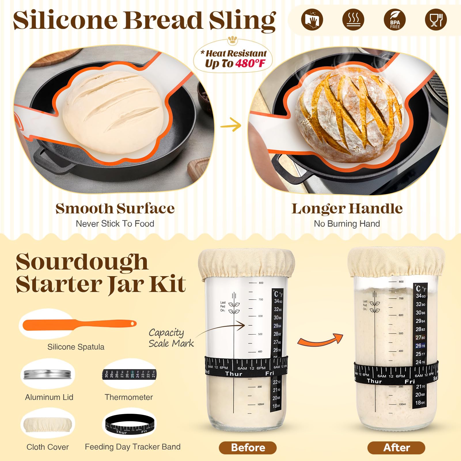 **Premium Sourdough Bread Baking Kit - Complete Starter Kit with Proofing Basket & Tools - Best Gift for Bakers, Women, Wives & Moms - Perfect for Homemade Artisan Bread & Baking Enthusiasts**