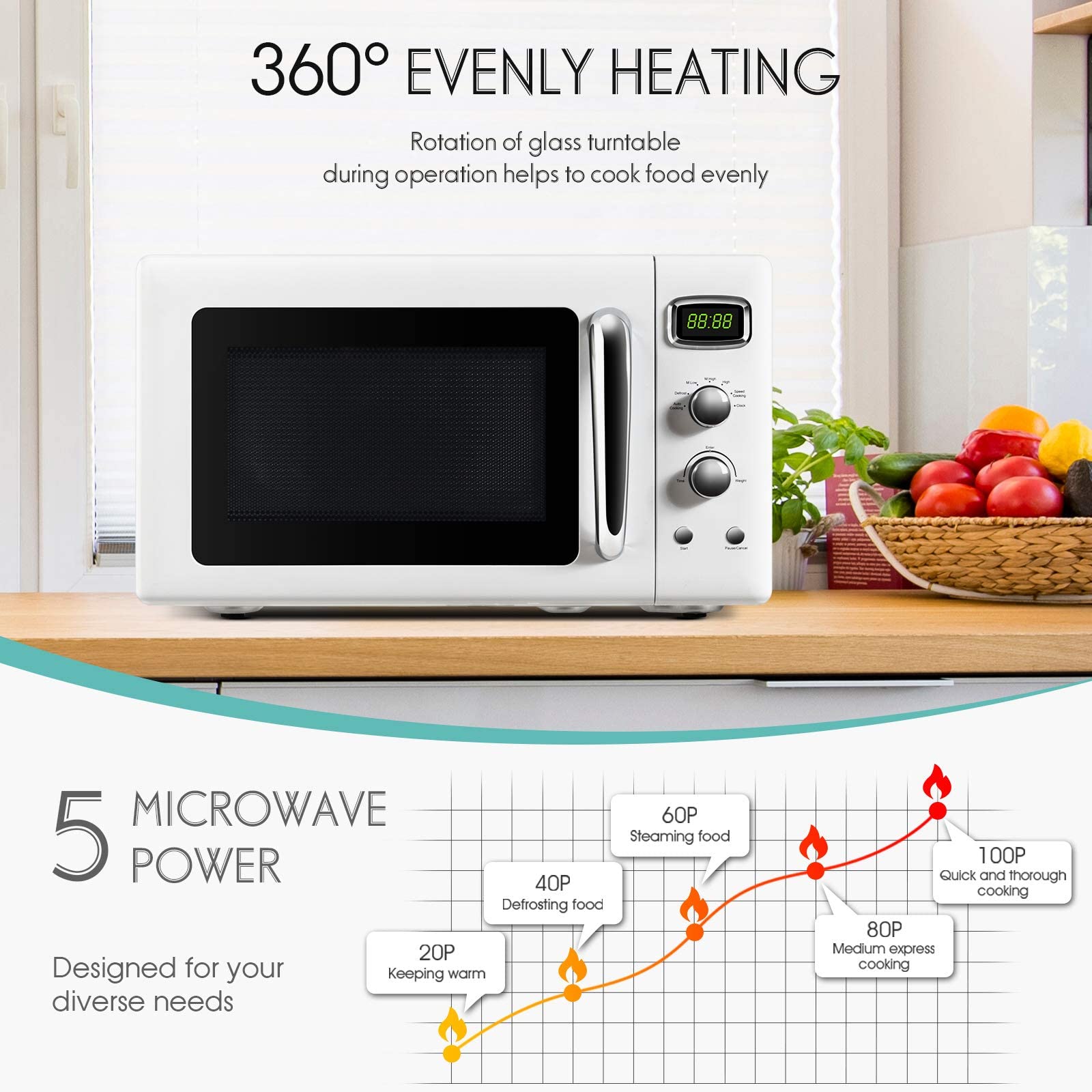 ARLIME Retro Microwave Oven - 900W Compact Countertop Microwave with Defrost, Auto Cook & Child Lock | 0.9 Cu.Ft Stainless Steel Interior, LED Display & Easy-Clean Design | Perfect for Dorms, Offices & Small Kitchens | ETL Certified