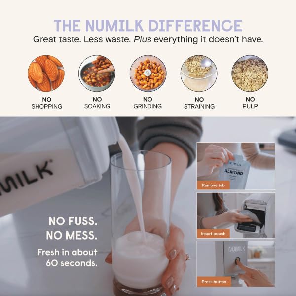 Numilk® Home Machine - 32oz Nut Milk Maker for Almond, Oat & Soy - Make Fresh Plant-Based Milk in 60 Seconds - As Seen on Shark Tank - Compatible with Numilk® Pouches - Perfect for Smoothies, Coffee & Healthy Breakfasts
