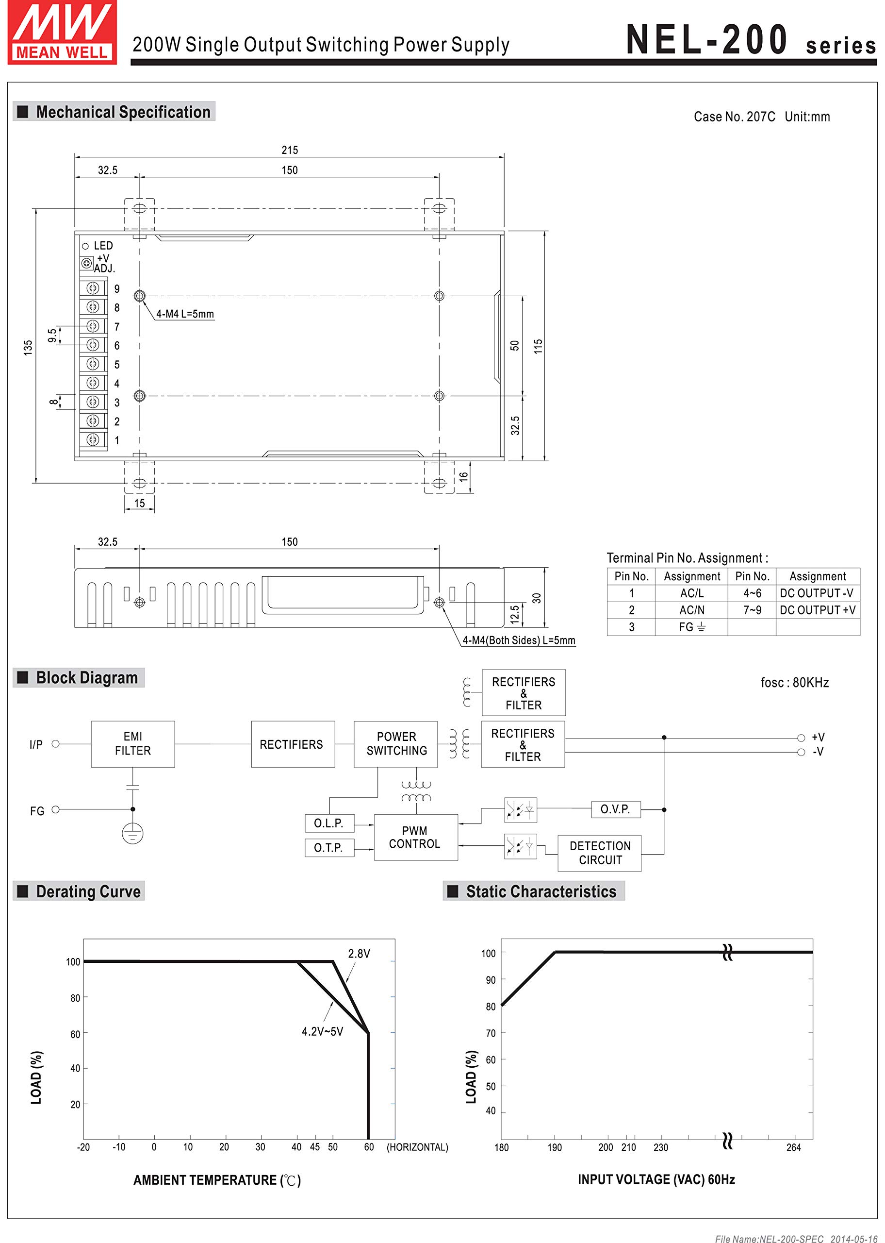 112W 2.8V 40A Switching Power Supply for LED Sign Panels - Reliable Energy Solution for Commercial Displays & Outdoor Advertising