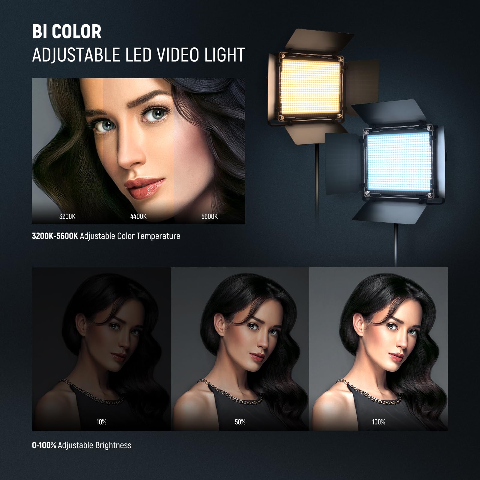 NEEWER 2 Pack Bi-color 660 LED Video Light Kit with Stands - (2) 3200-5600K CRI 96+ Dimmable Photography Lights, U Bracket, Barndoors, Softbox Diffusers & 75