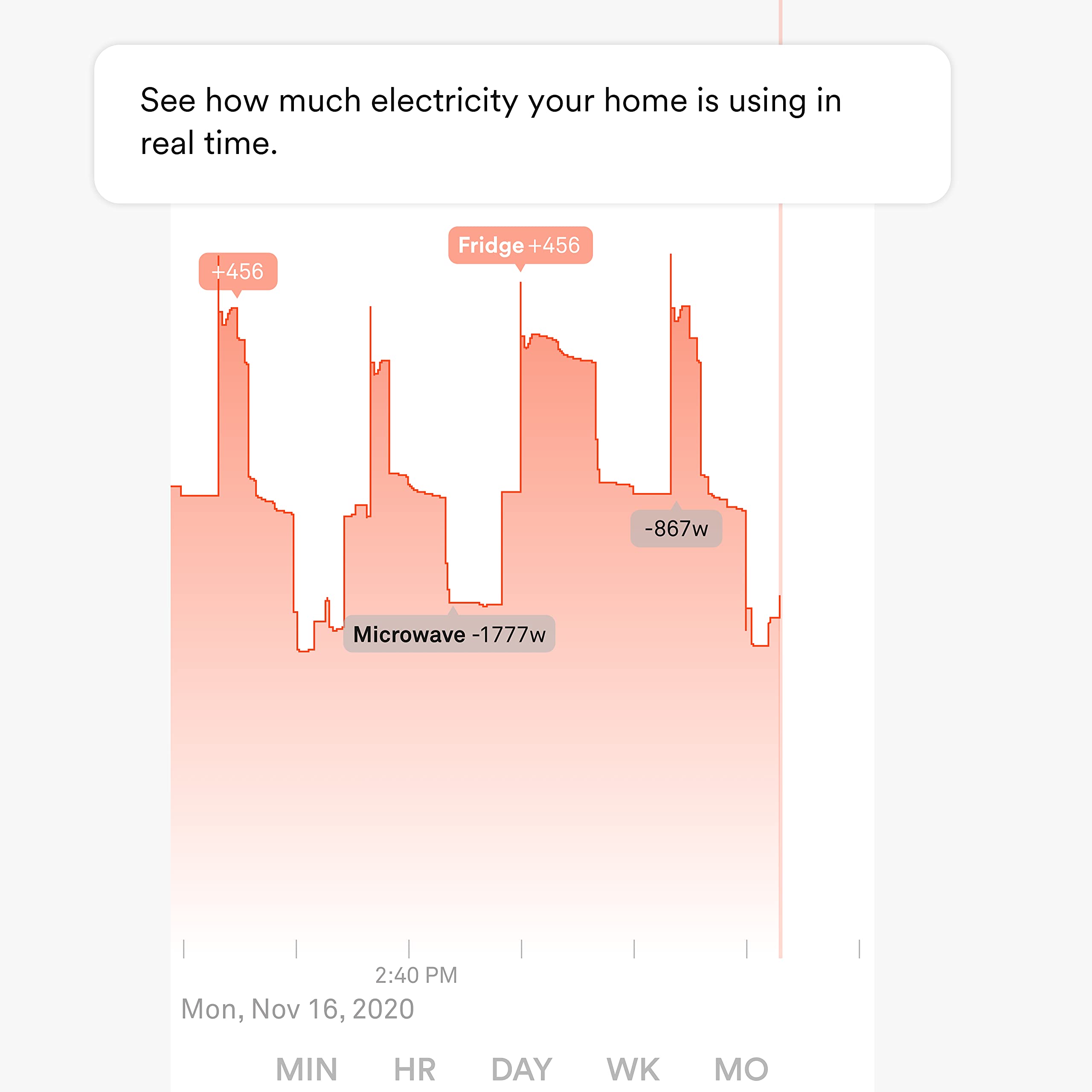 Sense Flex Home Energy Monitor - Real-Time Electricity Usage Tracker for Smart Homes | Save Energy & Reduce Bills | Perfect for Solar Panels & Smart Appliances