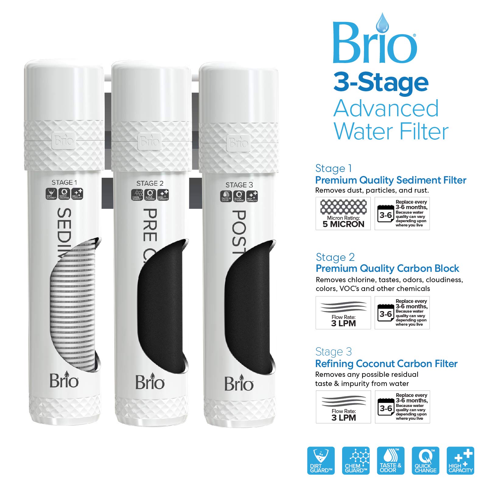 Brio Moderna Bottleless Water Cooler Dispenser with Self-Cleaning & Filtration System – Adjustable Temperature Control – Digital Clock & LED Nightlight – Hot, Cold & Room Water Options – Perfect for Home, Office & Kitchen Use