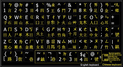 Chinese-English Bilingual Keyboard Stickers - Non-Transparent Black Background Labels for Desktop, Laptop & Notebook Computers | Perfect for Multilingual Typing, Office Work & Language Learning