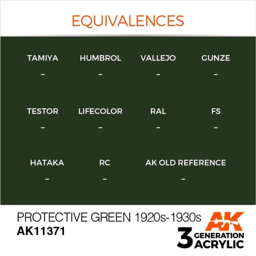 AK Interactive AK11371 AFV Series Protective Green 1920s-1930s Acrylic Paint - 17ml Bottle (3rd Gen) for Military Model Kits & Historical Dioramas
