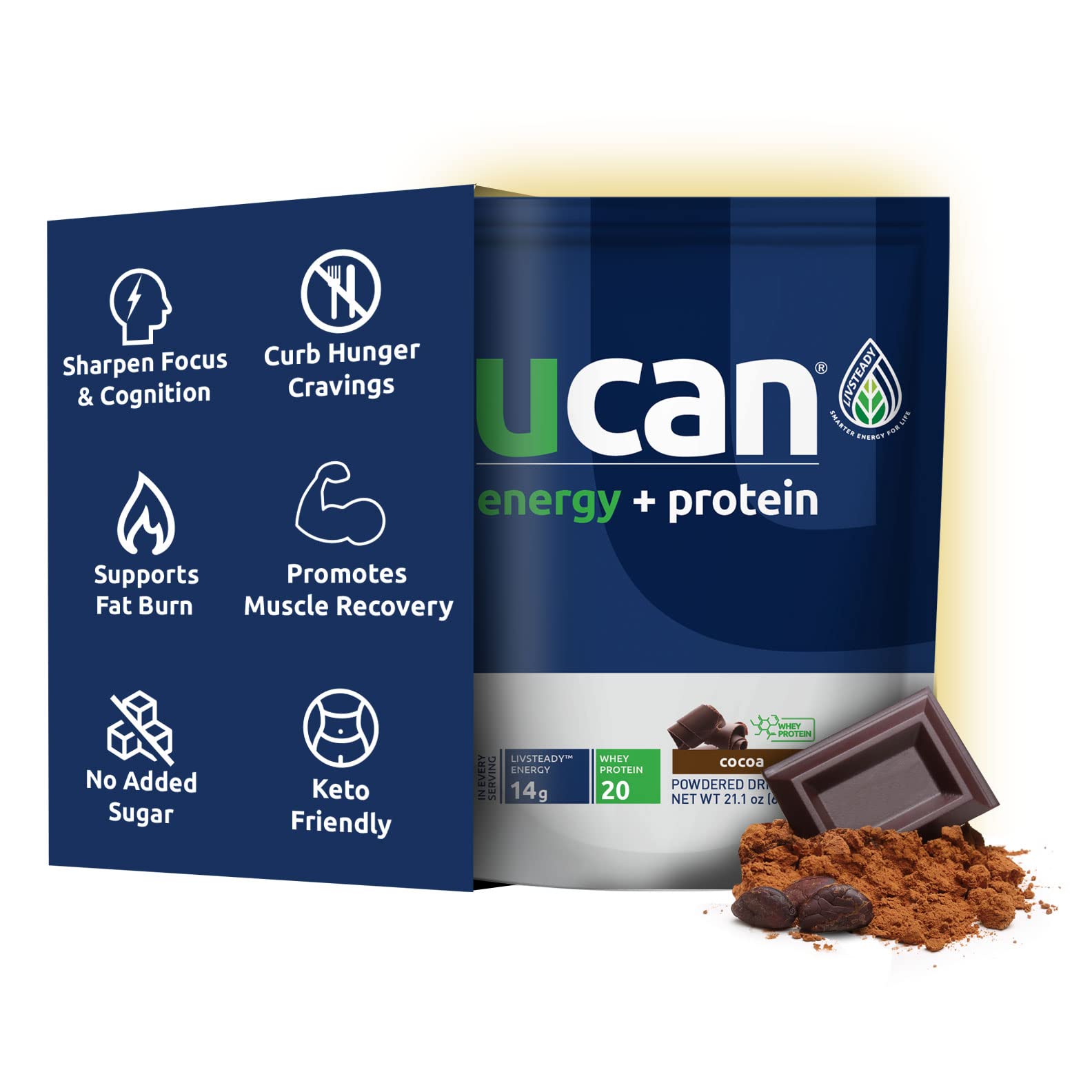 UCAN Energy + Whey Protein Powder - 19g Protein Per Serving with Essential Amino Acids (EAAs & BCAAs) - Keto Friendly, Sugar Free, Gluten Free Cocoa Flavor - 12 Servings for Workout Recovery & Healthy Lifestyle