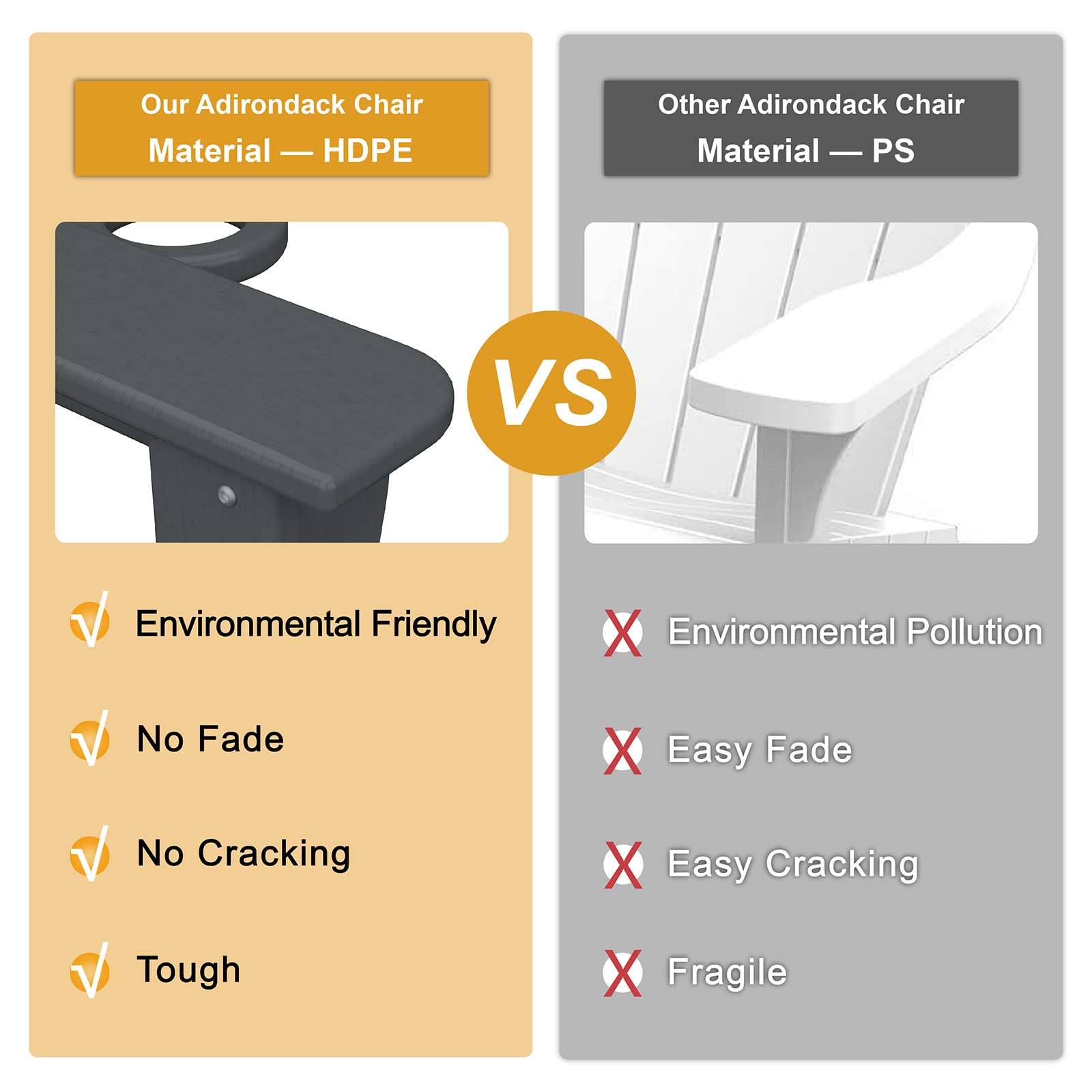 Premium Folding Adirondack Chair with Retractable Ottoman - All-Weather HDPE Fire Pit Chair with 2 Cup Holders - Outdoor Patio Furniture for Deck, Garden, Backyard, Lawn & Camping (Grey) - Perfect for Relaxing, Entertaining & Enjoying Outdoor Gatherings