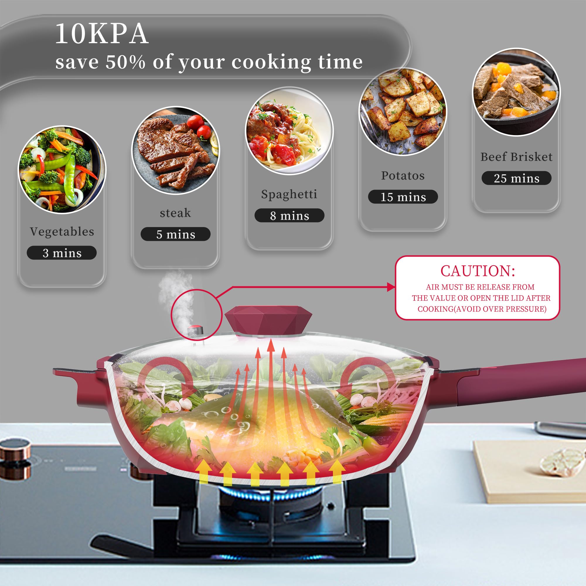 TIBORANG 8-in-1 Nonstick Deep Fry Pan with Glass Lid - 11 Inch 5 Quart Multi-Purpose Cookware with Heat Indicator, Stay-Cool Handle & Steamer Rack - PFOA-Free, Dishwasher & Oven Safe - Works with All Stovetops (Ruby Red) - Perfect for Frying, Steaming, Sautéing & Baking