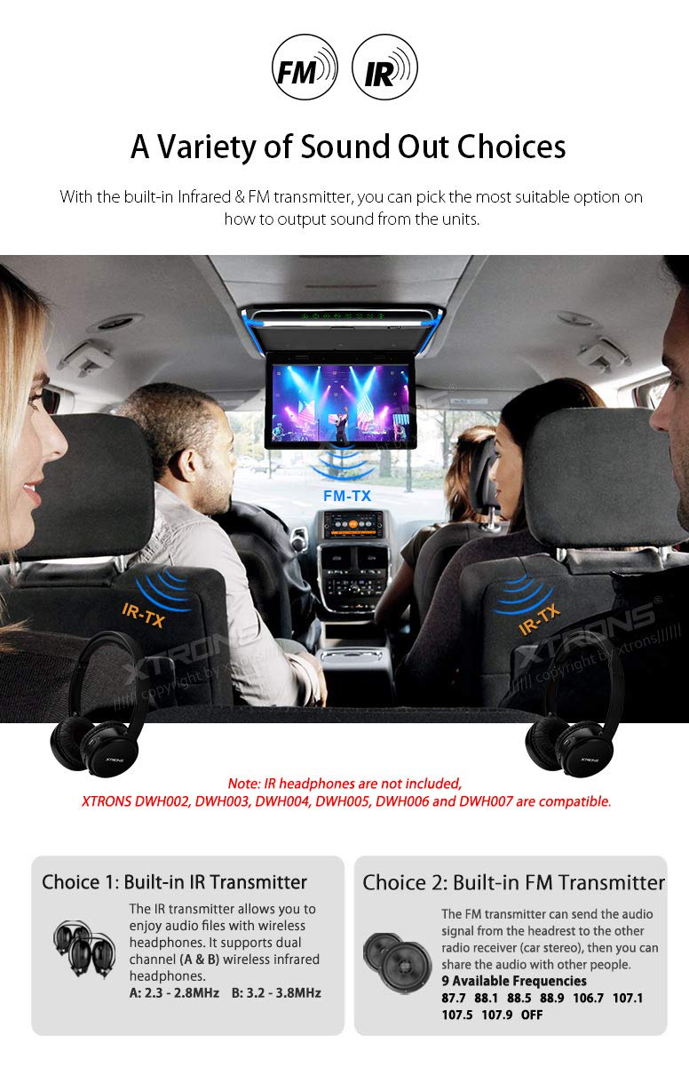 XTRONS® 15.6 Inch Ultra-Thin FHD 1080P Car Overhead Monitor with HDMI Port & IR Headphones - Roof Mounted TFT Screen for Rear Seat Entertainment in SUVs, Vans and Family Vehicles