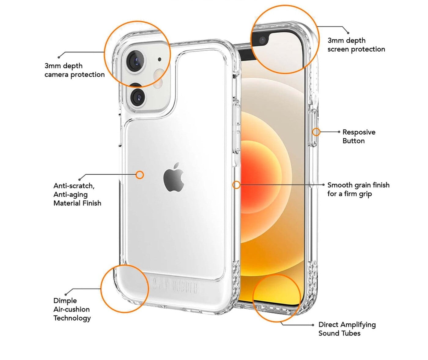 Ugly Rubber U Model Bumper Clear Case for iPhone 11 - Shockproof Protective Cover for Everyday Use & Outdoor Activities