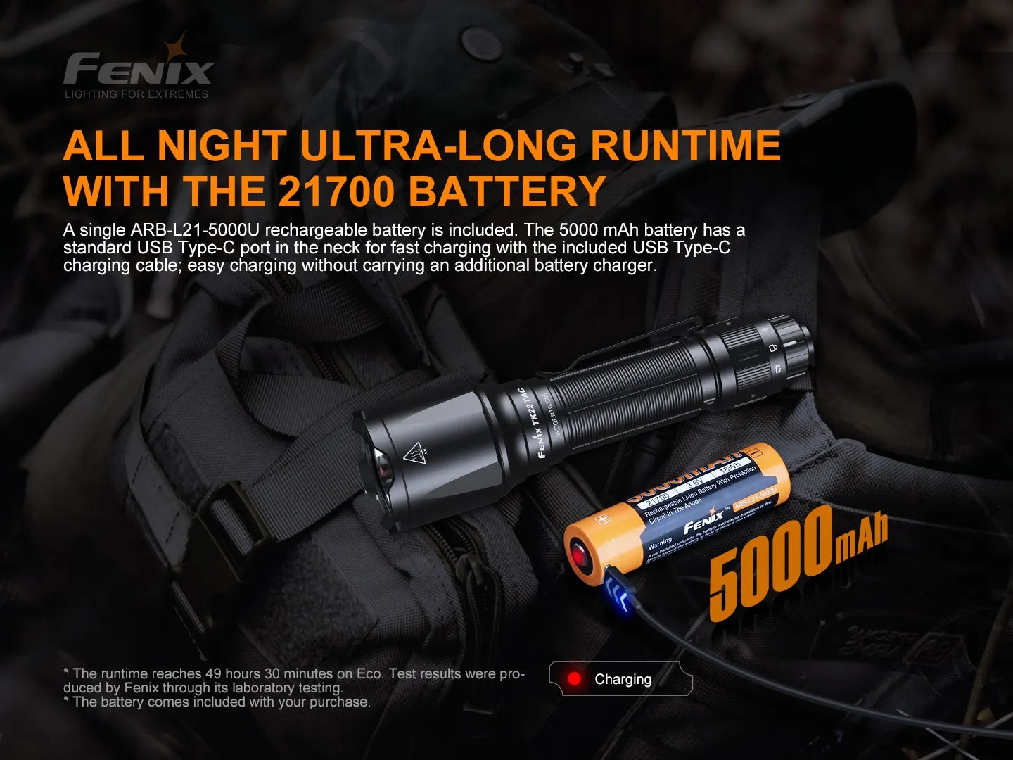 Fenix TK22 TAC Tactical Flashlight - 2800 Lumens High Power LED, Rechargeable, Waterproof for Camping, Hiking, Emergency & Outdoor Adventures
