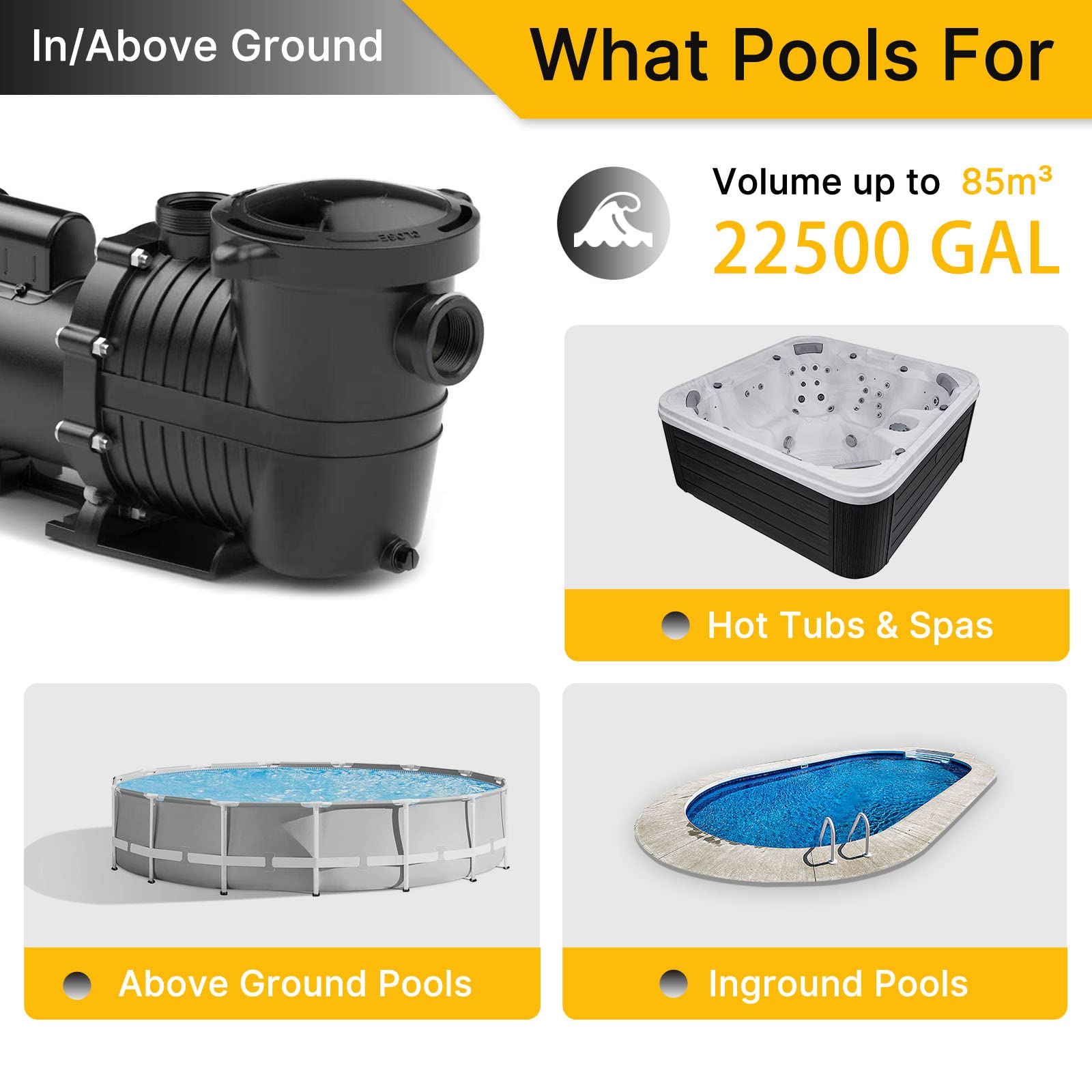1.5 HP High-Efficiency Pool Pump - Dual Voltage 115V/230V | 4500GPH Max Flow & 42FT Head Lift | Energy Star Certified | 1.25/1.5/2 Inch Fittings | For Above Ground & Inground Pools | Perfect for Backyard Swimming Pools & Spa Maintenance | Model J07501E