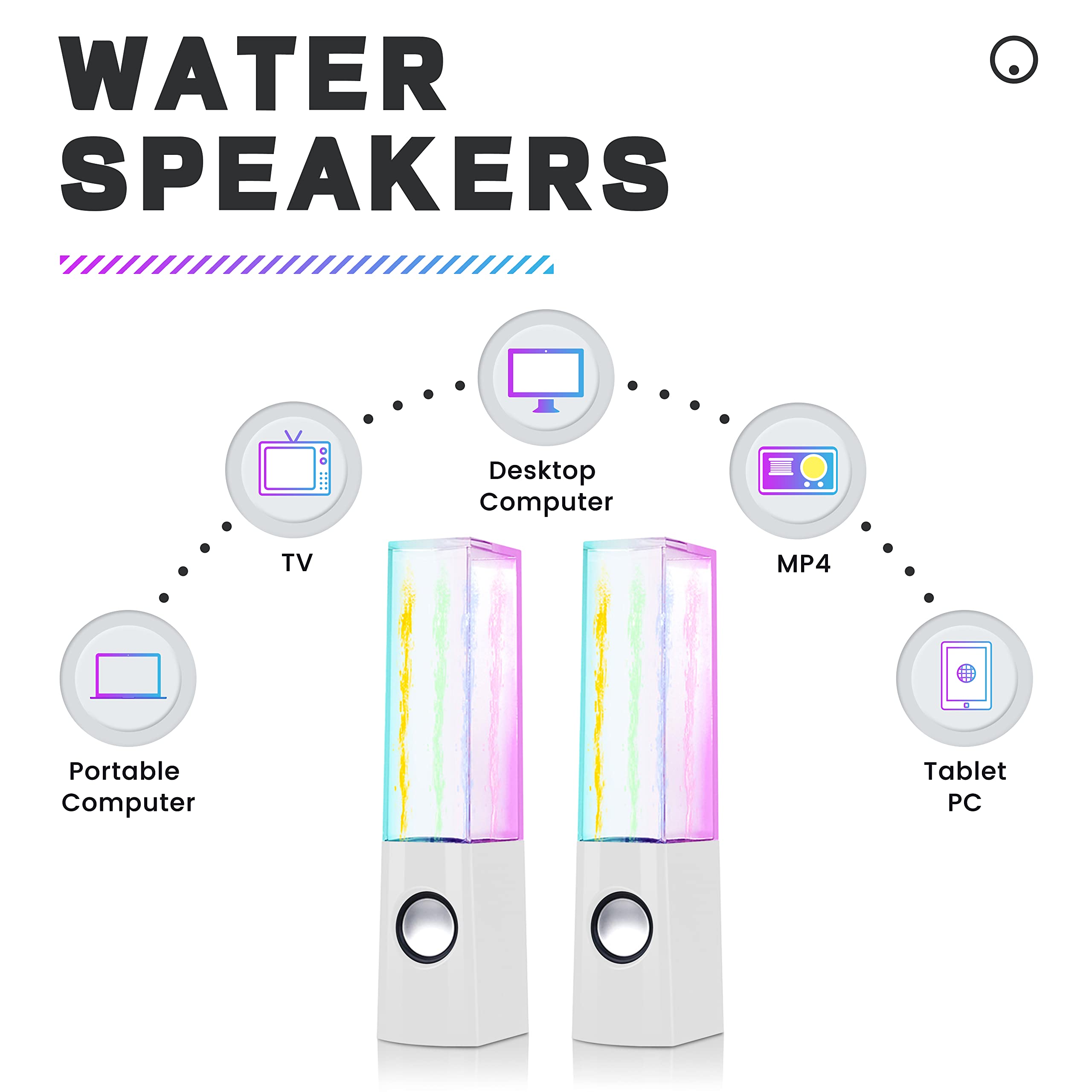USB LED Color Computer Water Speakers with Dancing Fountain Light Show, 3.5mm Interface, White - Perfect for Laptop, Desktop, and Home Entertainment Setup