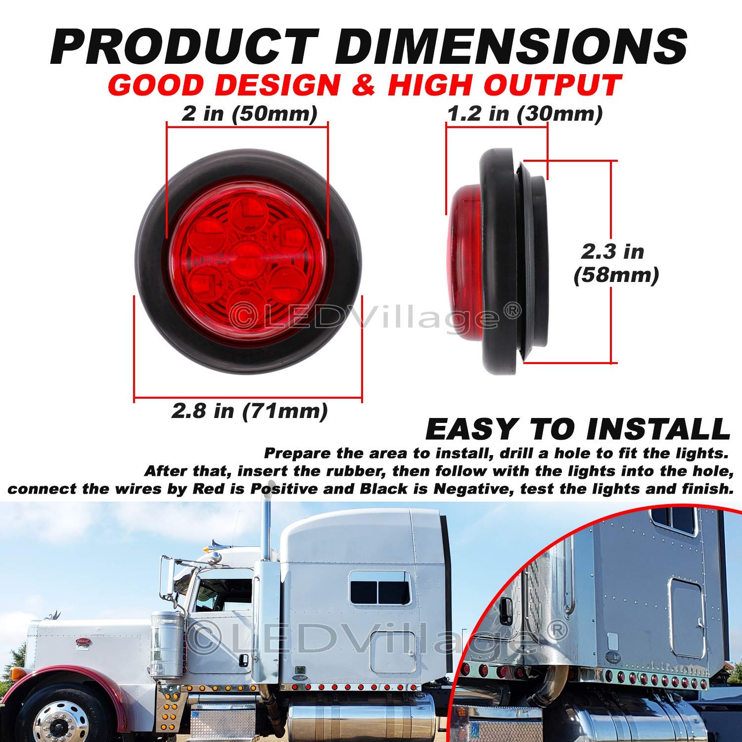 4 Pack 2 Inch Red Round LED Clearance Marker Lights - 24V DC Flush Mount with Black Grommets for Pickup Trucks & Trailers - Perfect for Side Marker, Safety Lighting, and Vehicle Visibility Enhancement
