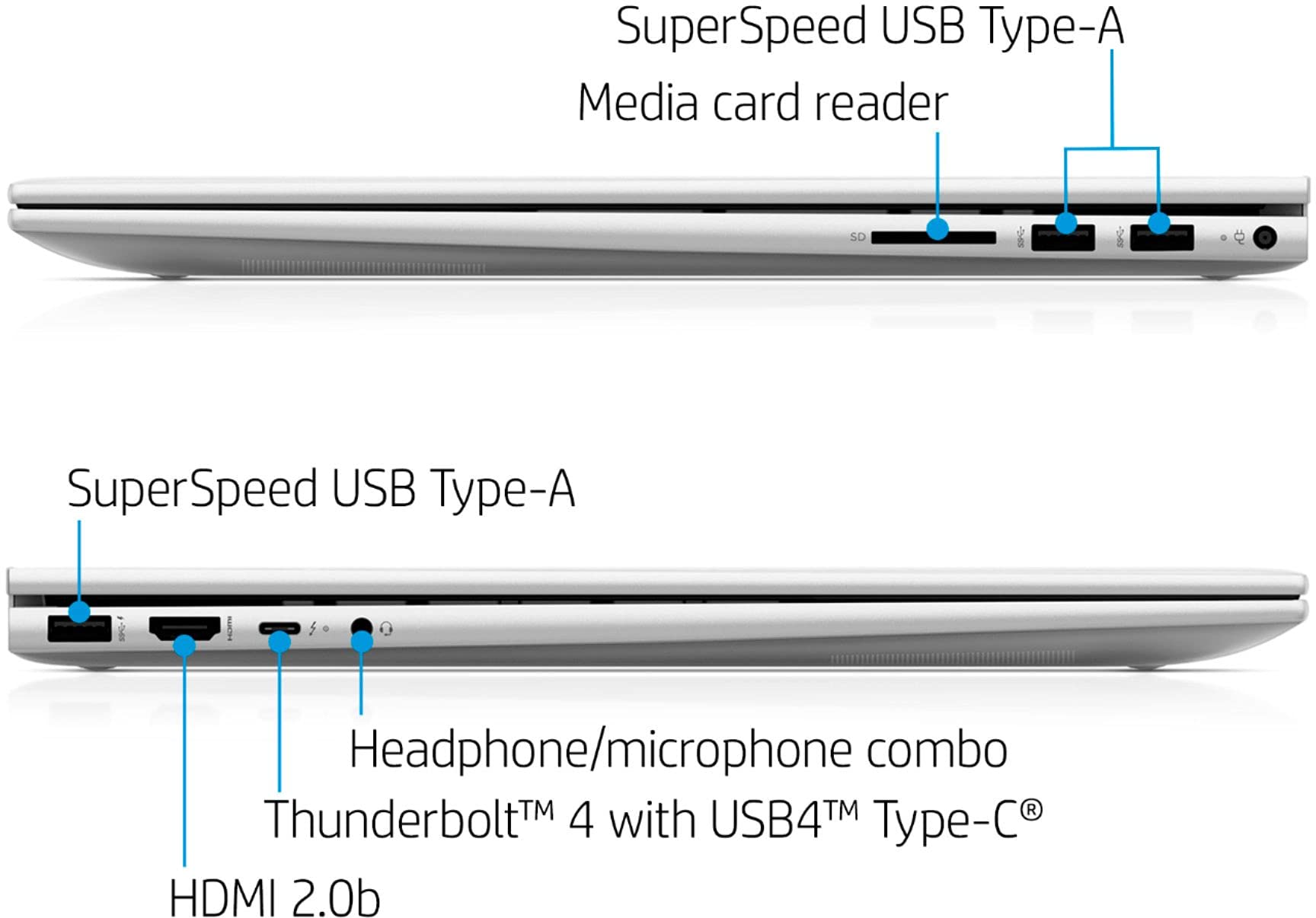 HP Envy 17.3