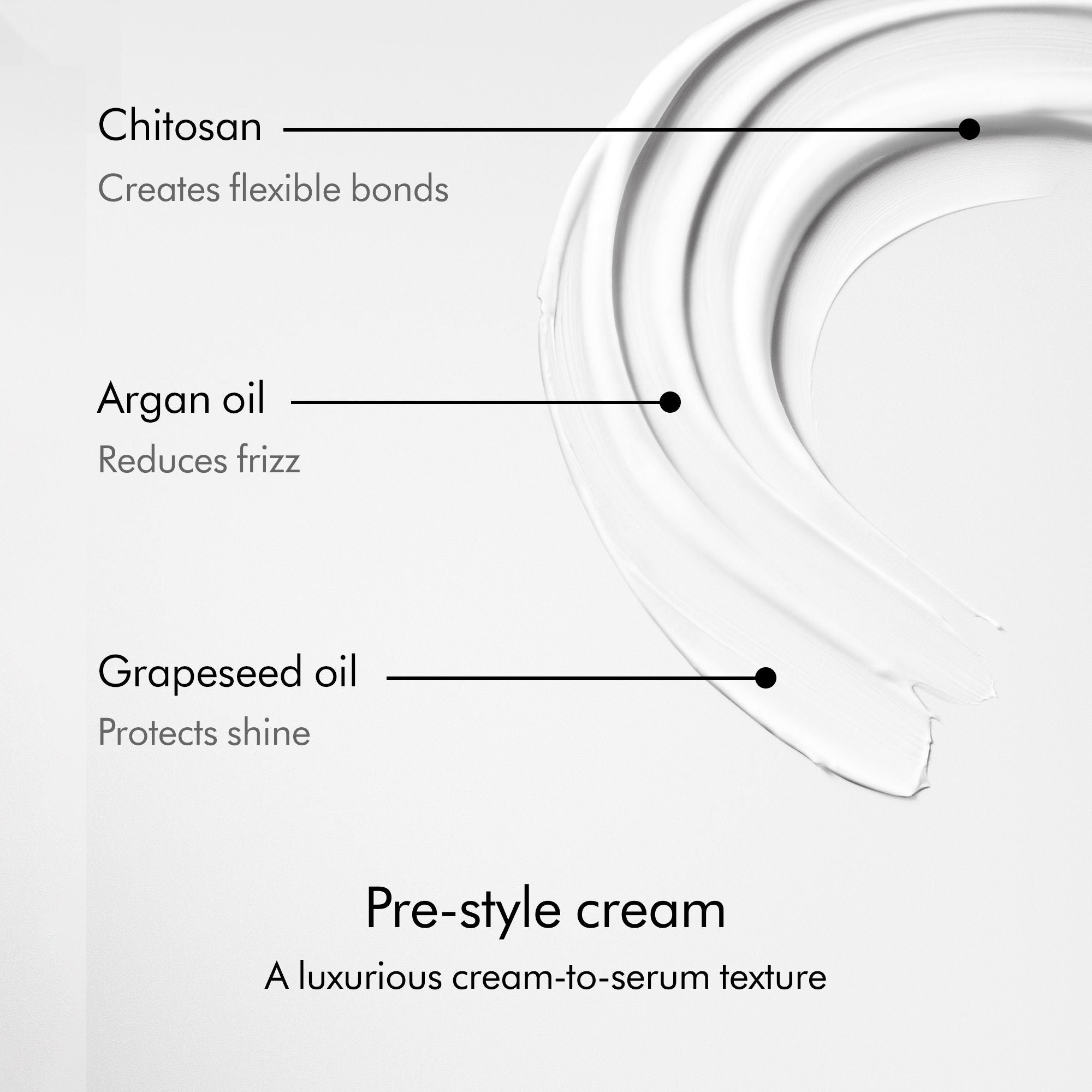 Chitosan Pre-Style Cream for Curly to Coily Hair - Lightweight Conditioning Treatment for Defined Curls & Frizz Control | Perfect for Wash Day & Daily Styling