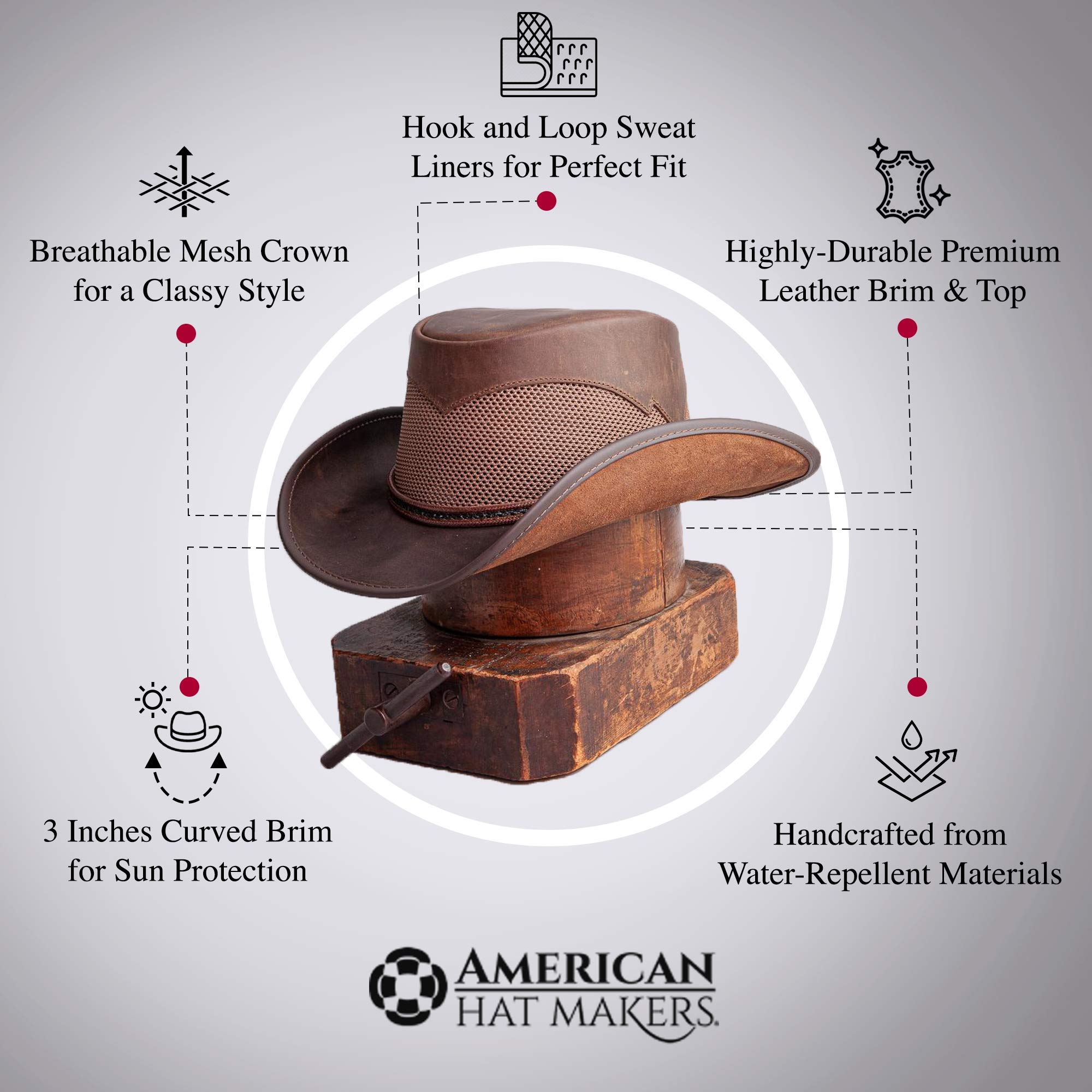 American Hat Makers Durango Leather Mesh Cowboy Hat - Western Style Breezy Summer Hat for Men & Women - Perfect for Rodeo, Outdoor Adventures & Country Music Festivals