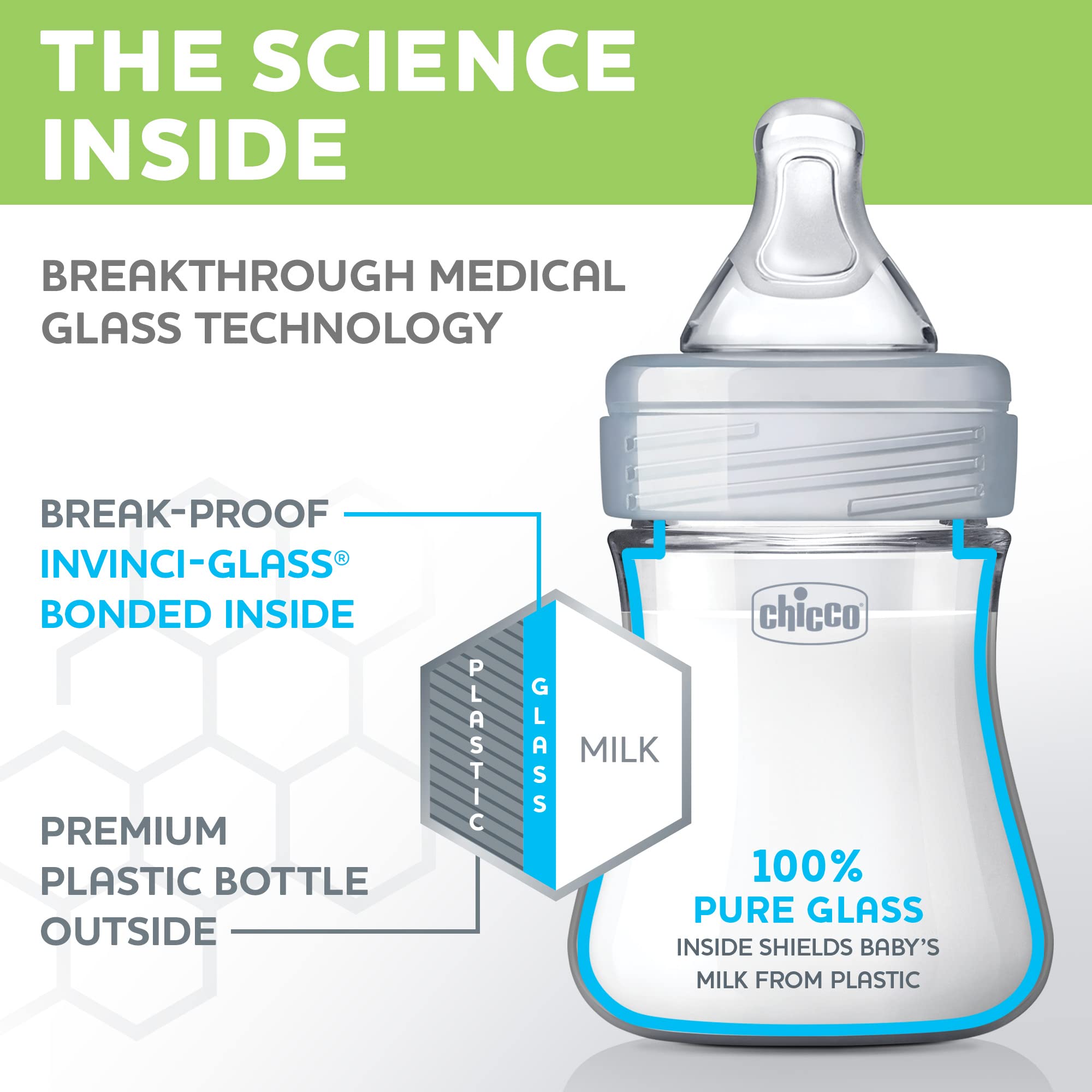 Chicco Duo 5oz Hybrid Baby Bottle with Invinci-Glass Inside & Plastic Outside - Dishwasher, Bottle Warmer & Sterilizer Safe - Intui-Latch Nipple - Clear/Grey, 2 Pack - Perfect for Breastfeeding, Formula Feeding & On-the-Go Use