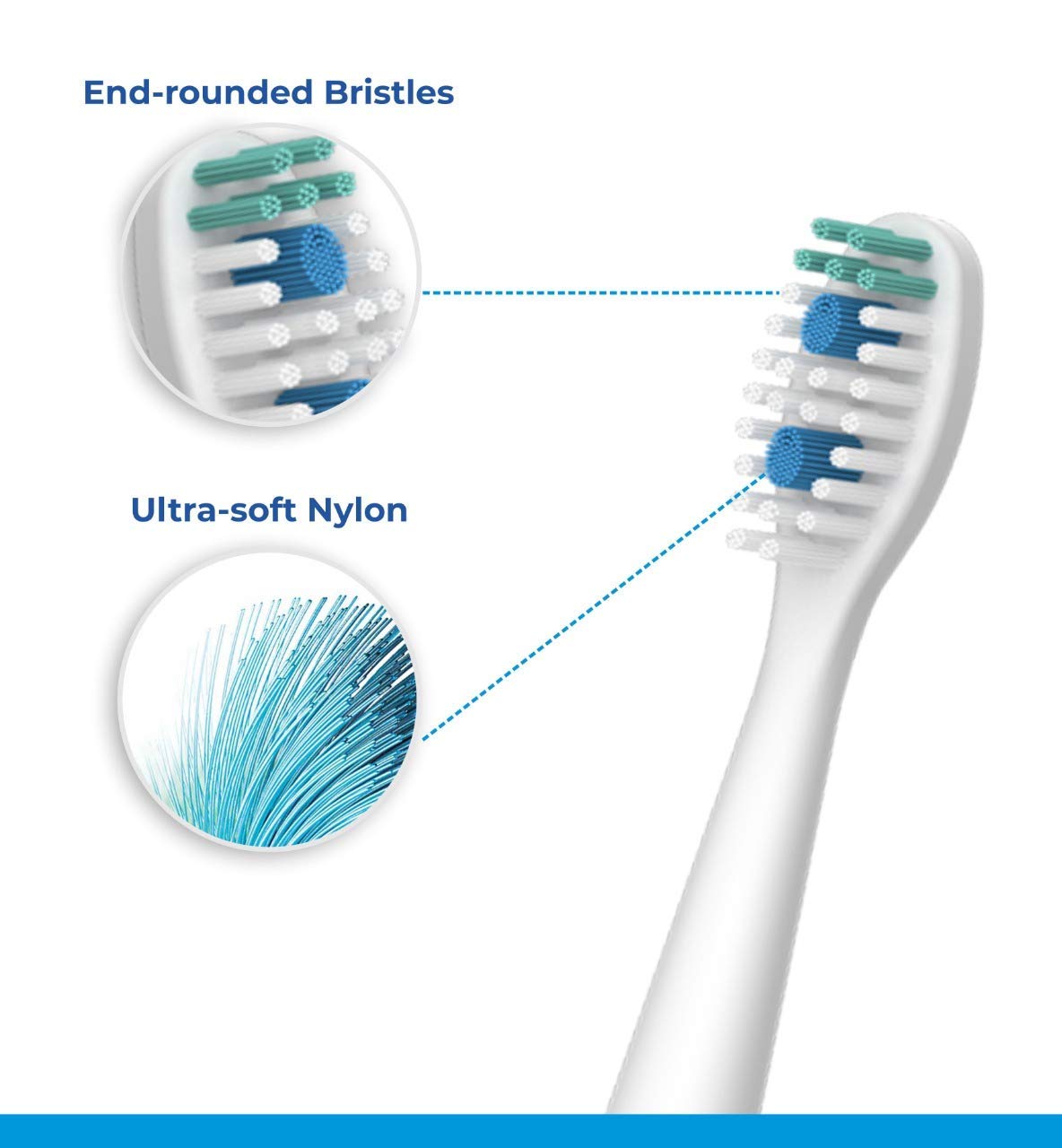 Sonic Electric Toothbrush with 3 Brushing Modes & Timer - 5 Replacement Heads & Fast Wireless Charging - Black/White Travel Toothbrush for Home, Office & Vacation Use