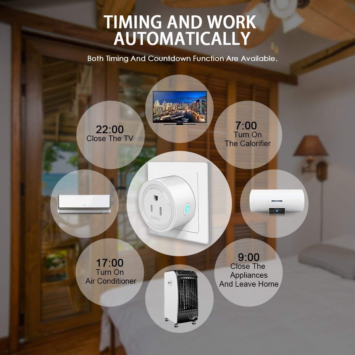 Raxxio Smart Plug WiFi Outlet - Wireless Remote Control for Home Devices, Works with Alexa & Google Home, No Hub Required (2 Pack) - Perfect for Smart Home Automation, Energy Saving & Voice Control