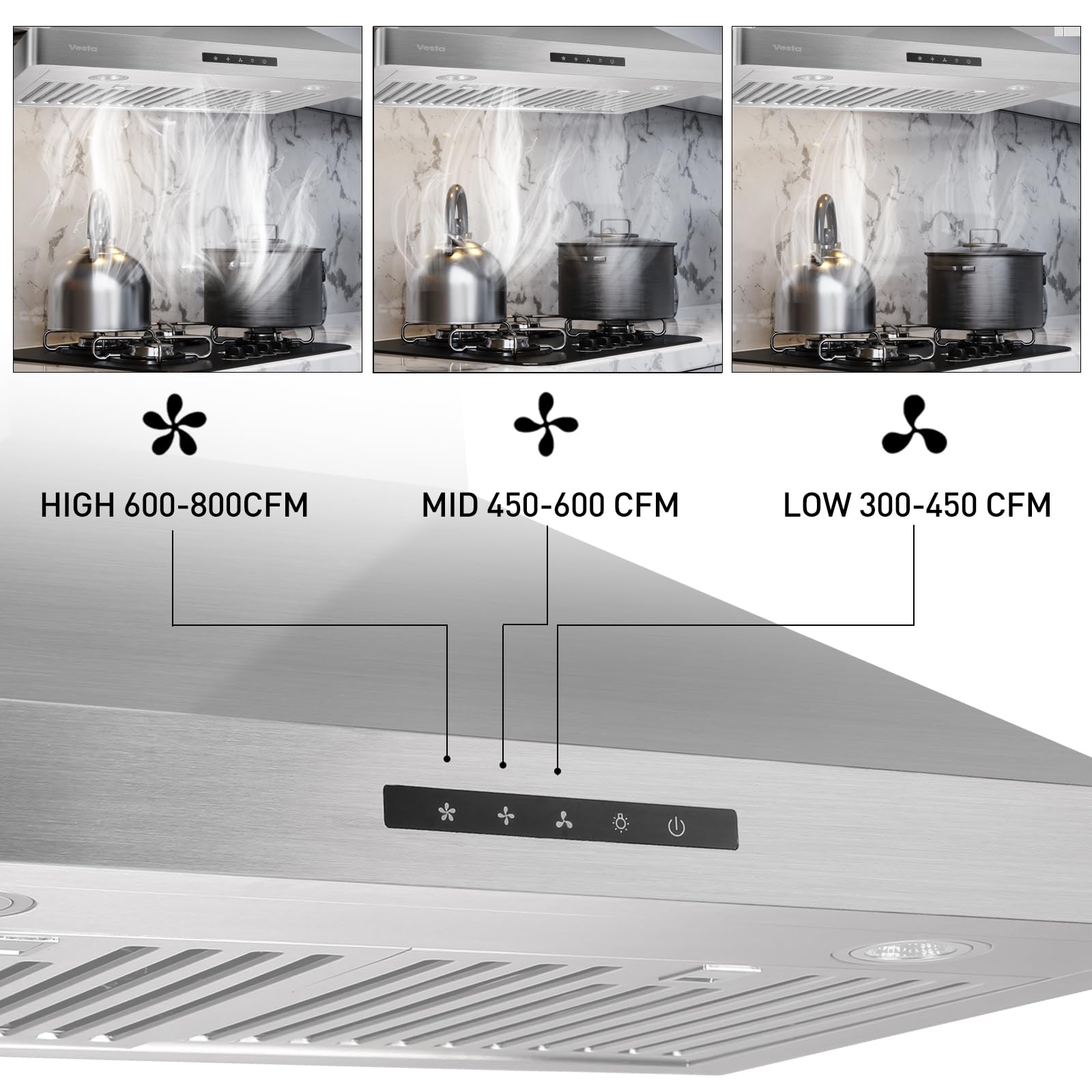 Vesta Milan 800CFM 30