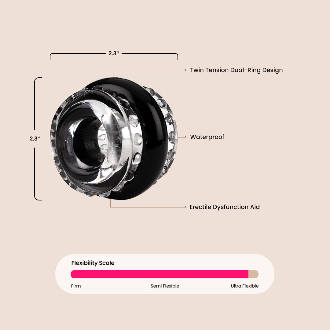 Sir Richard's CONTROL Pro Performance C-Ring | Dual Tension Penis Ring for Enhanced Stamina & Pleasure | Perfect for Couples & Solo Play
