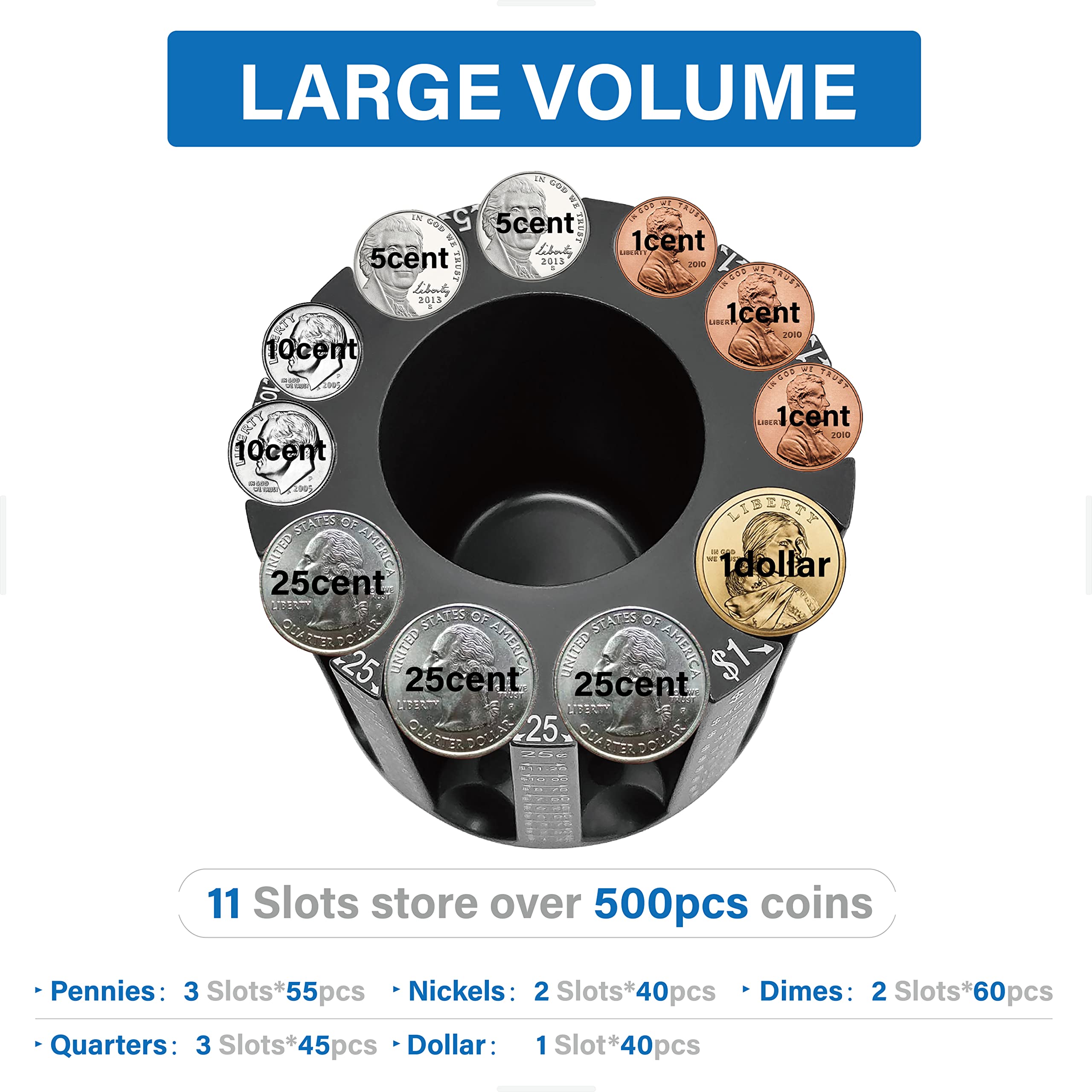Coin Counter and Sorter with Pen Holder | Desk Organizer for Coins & Pencils | Piggy Bank for Adults & Kids | Holds 500 Coins with Wrappers | Unique Gift for Family & Office Use | Perfect for Home, Office, and Classroom Organization