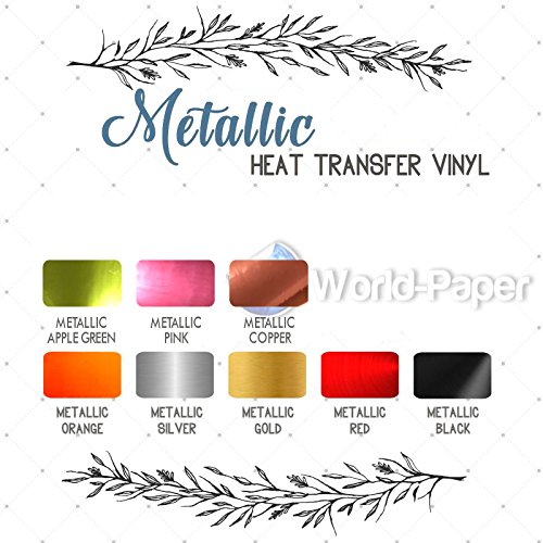 Metallic Copper