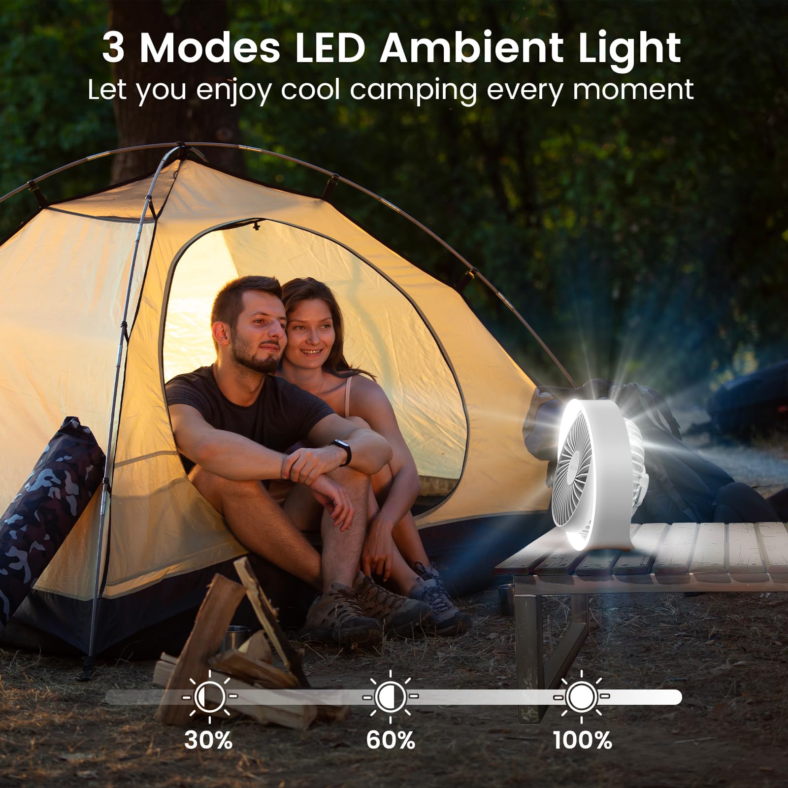 Portable Cordless Desk Fan with USB Rechargeable Battery - 70ft Strong Airflow, Quiet Operation, LED Light & 360° Rotation - Perfect for Bedroom, Home Office, Outdoor & Travel Use (White)