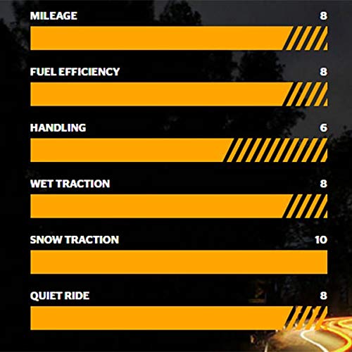 Continental VIKINGCONTACT 7 Winter Snow Tire 195/50R16 - Premium Truck & SUV Tires for Snowy Roads & Icy Conditions - Perfect for Winter Driving Safety in Mountains & Cold Climates