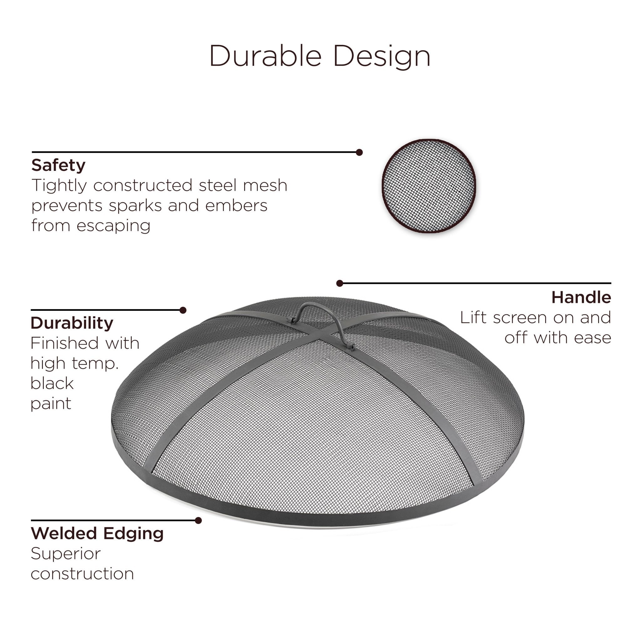 Good Directions 40 Heavy Duty Spark Screen - Premium Fireplace Mesh Guard for Wood Stoves & Fire Pits - Outdoor & Indoor Fire Safety Accessory