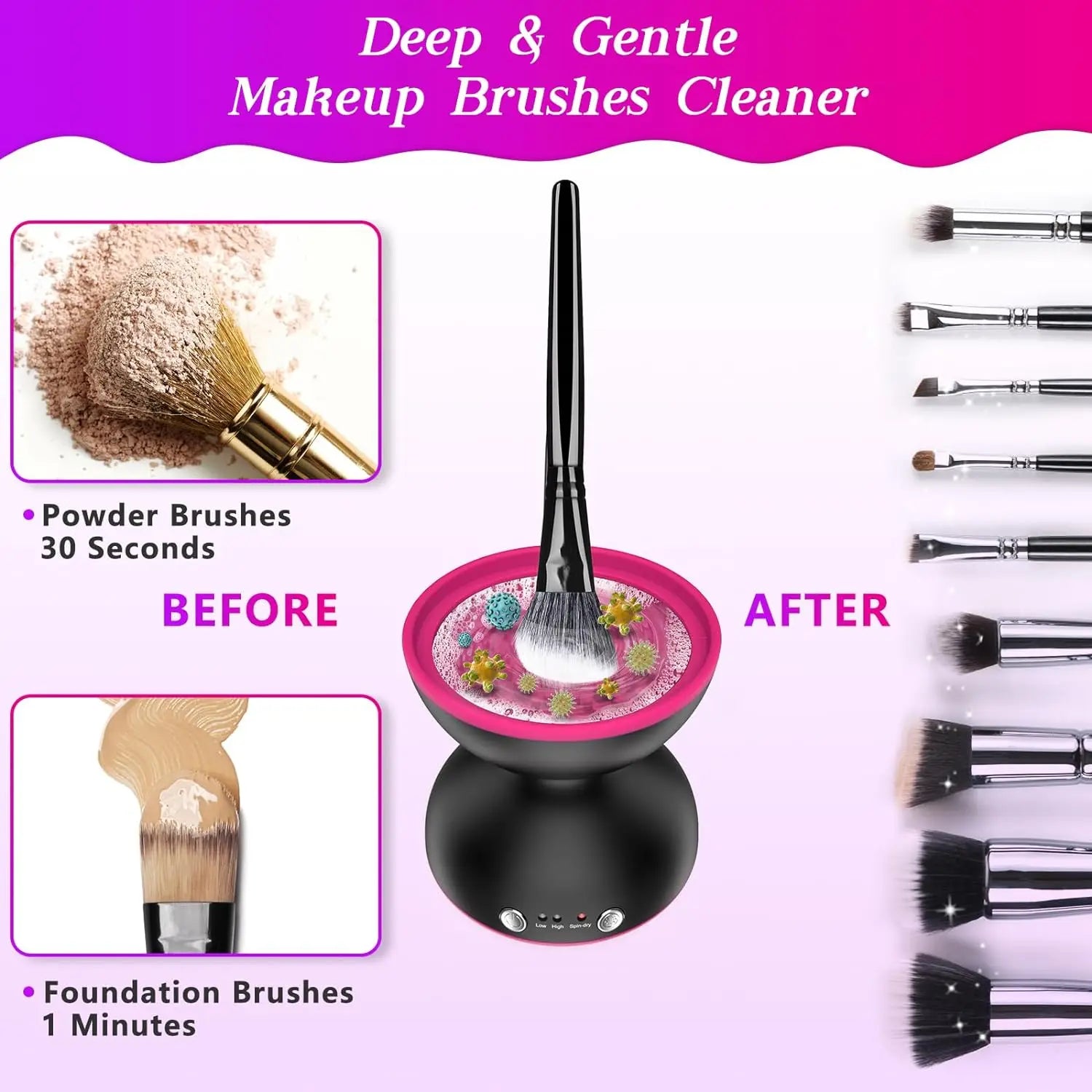 Professional Makeup Brush Cleaner & Shampoo - Deep Cleansing Solution for Cosmetics Brushes | Perfect for Daily Cleaning & Sanitizing Makeup Tools