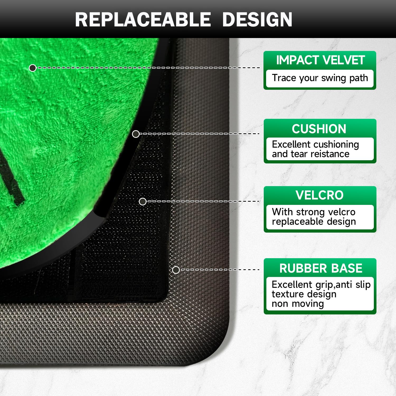 COOLMOON Golf Training Mat with Swing Path Detection - Advanced Swing Tracker Mat with Rubber Backing for Indoor/Outdoor Practice | Perfect for Home, Driving Range & Backyard Golf Training