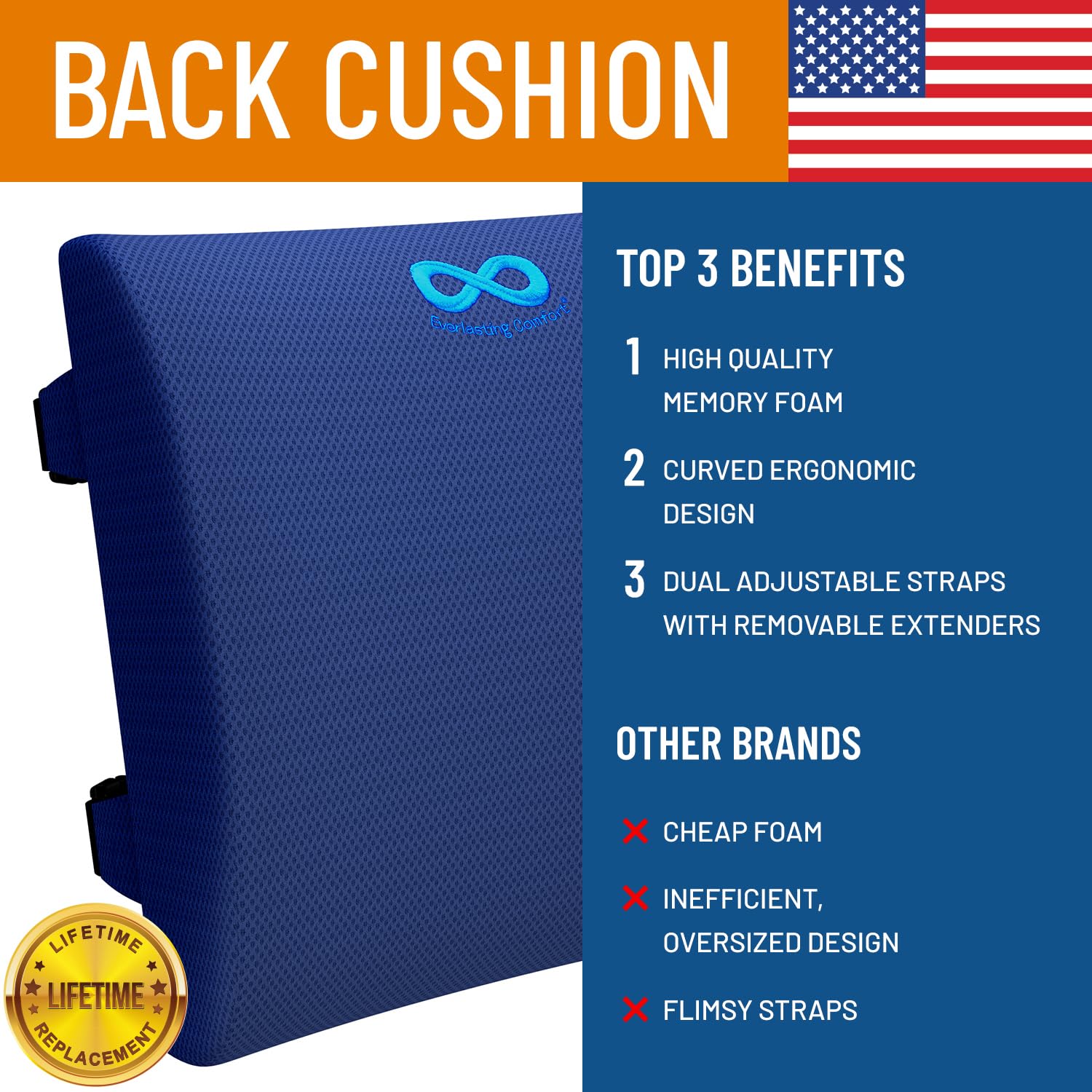 Everlasting Comfort Memory Foam Lumbar Support Pillow for Office Chairs - Orthopedic Back Cushion for Desk, Car & Couch - Relieves Lower Back Pain & Improves Posture - Perfect for Gaming, Working & Long Drives - Home & Office Use