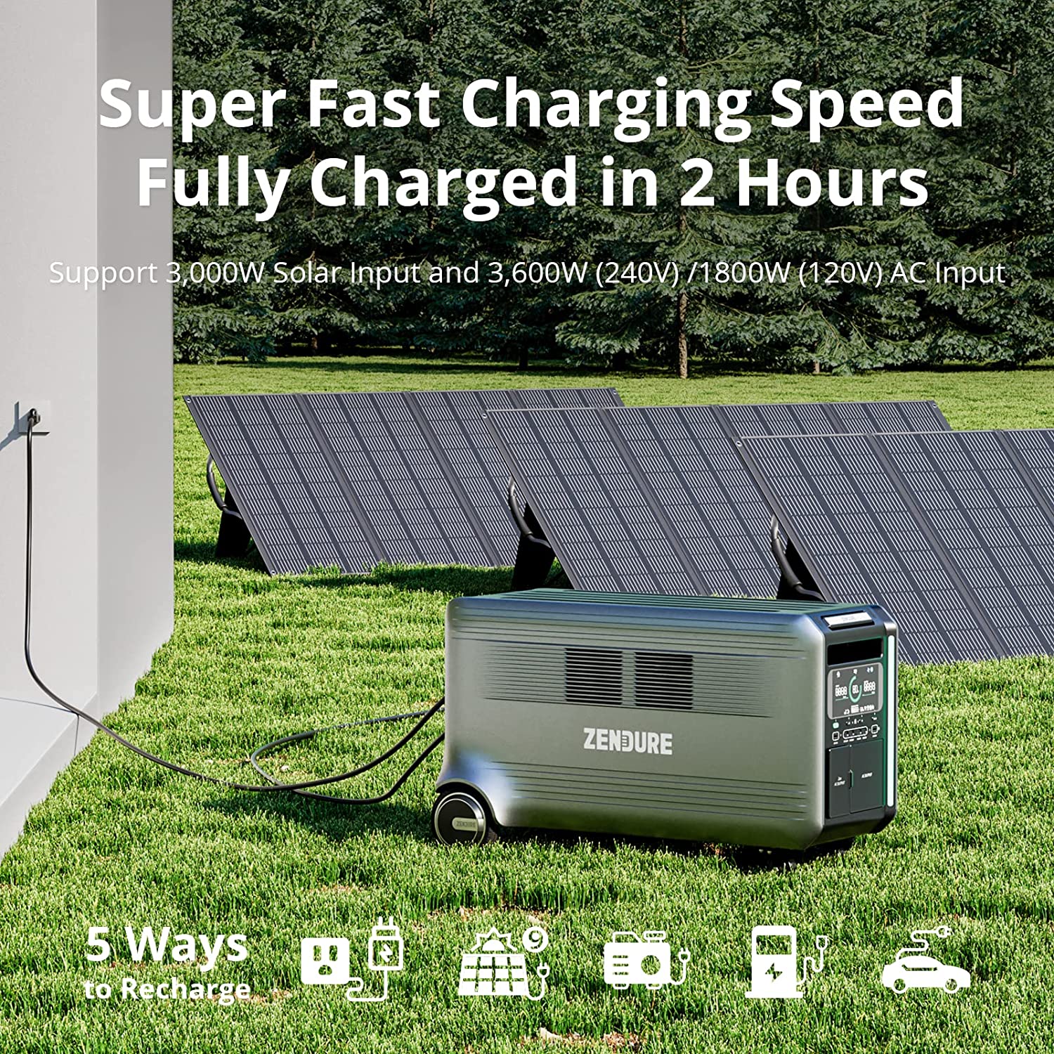 Zendure SuperBase V4600 Portable Power Station | 4.6kWh Capacity, 120V/240V Dual Voltage Output | Perfect for Camping, RV Trips & Emergency Backup Power