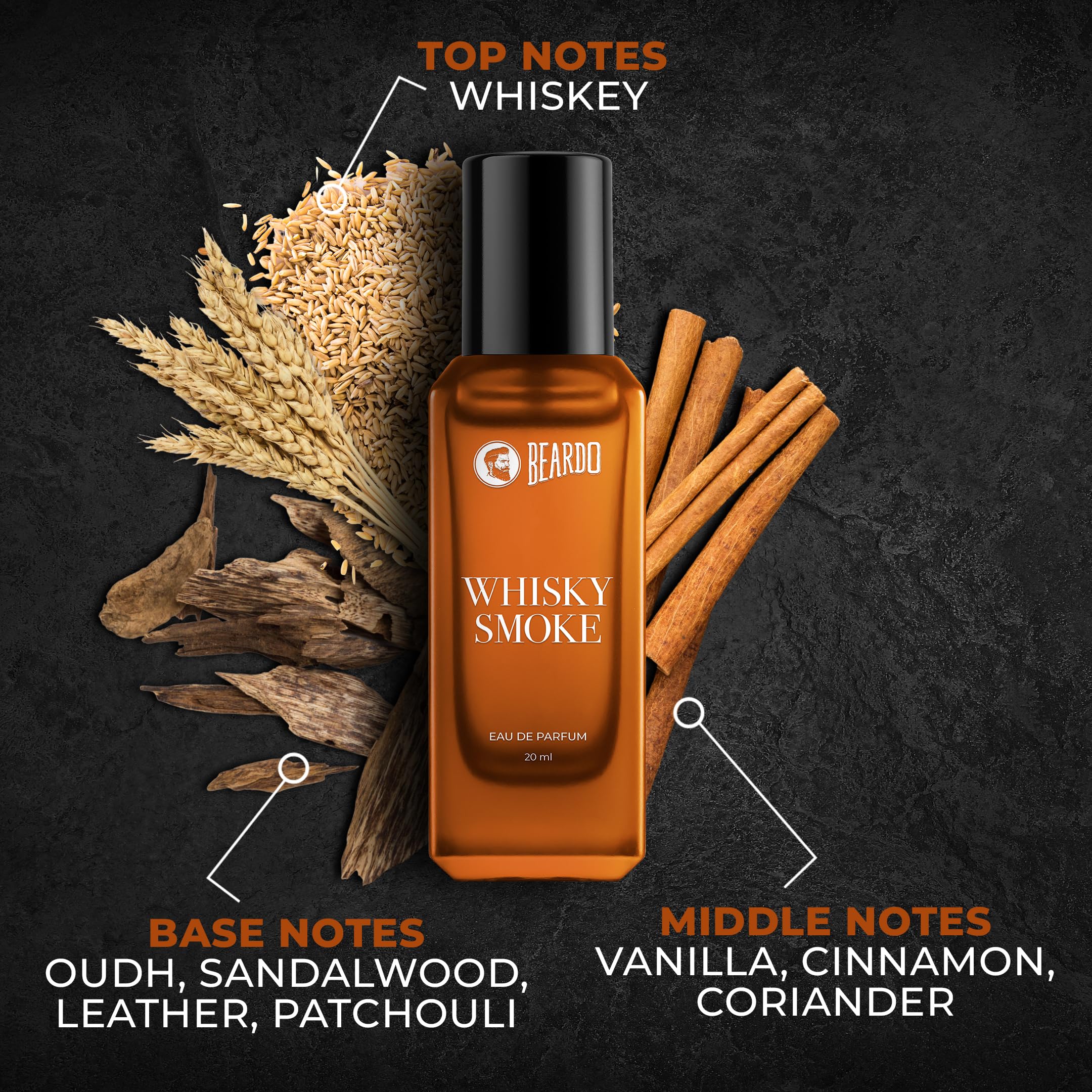 Beardo Whisky Smoke Cologne for Men & Freed Musk Bomb Perfume for Women - 20ml x 2 Set | Long-Lasting Woody Fragrance with Musk Notes | Perfect for Date Nights, Romantic Occasions & Valentine's Day | Great Gift for Boyfriend, Husband or Special Someone | Use for Evening Events, Dinner Dates & Special Moments