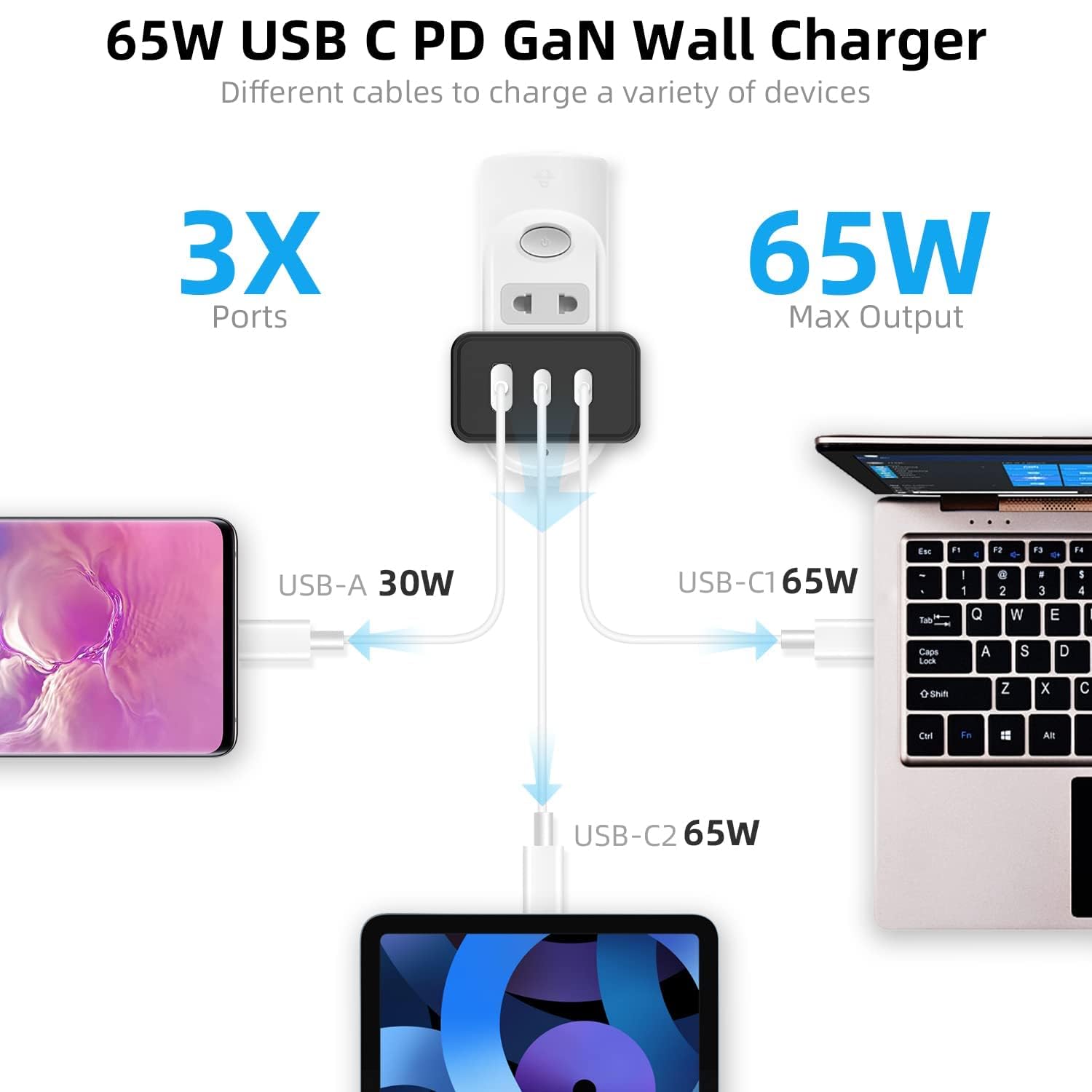 ROLADA 65W USB C Fast Charger Block - 3 Port GaN Wall Charger for MacBook Pro/Air, iPad Pro, iPhone 15 Pro Max/14/13, Galaxy S24/23, Pixel & More - Compact Travel Charger for Home, Office & Car (Black)