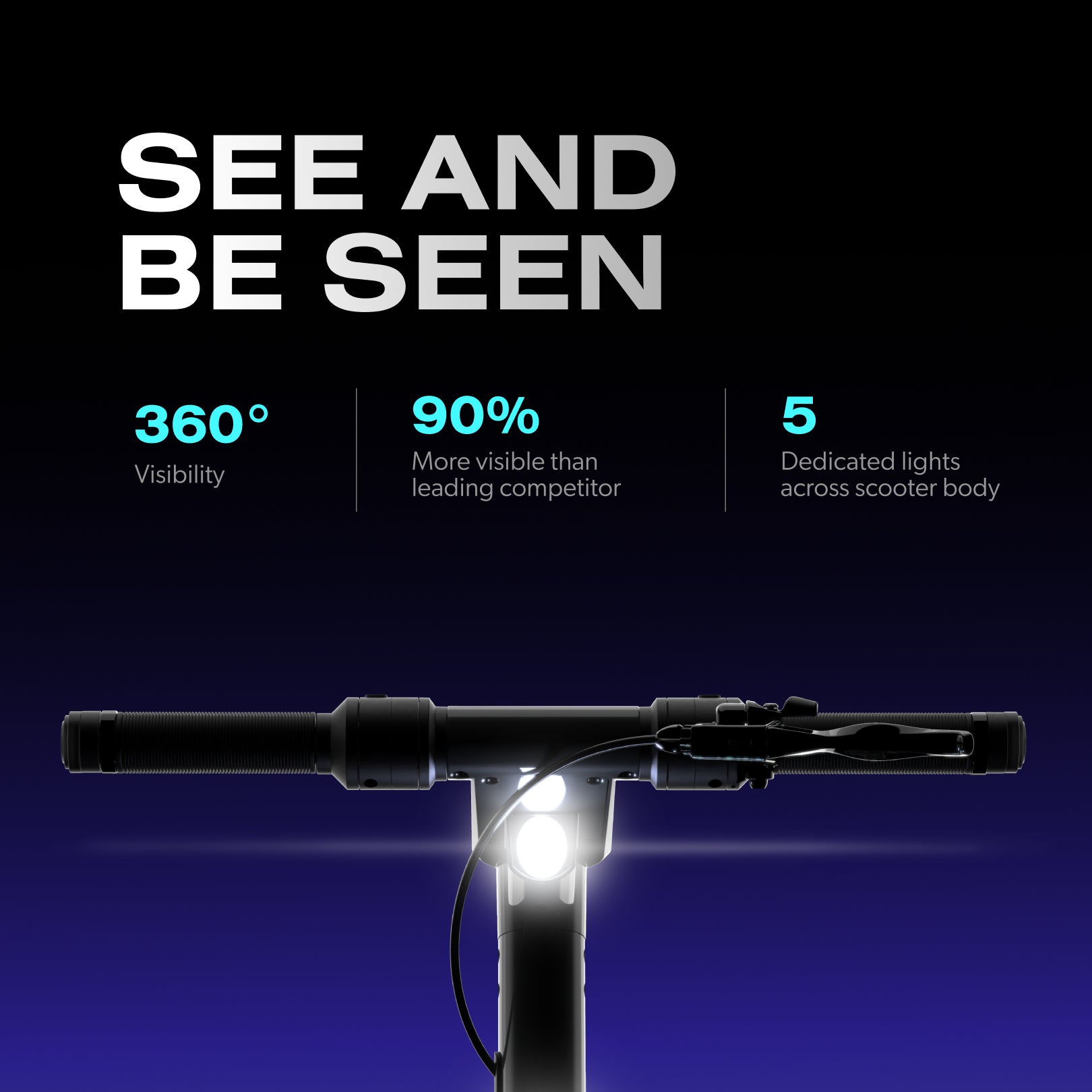 Apollo Go Electric Scooter - Lightweight, Foldable & Portable for Adults - Perfect for Commuting, Campus Travel & Urban Exploration