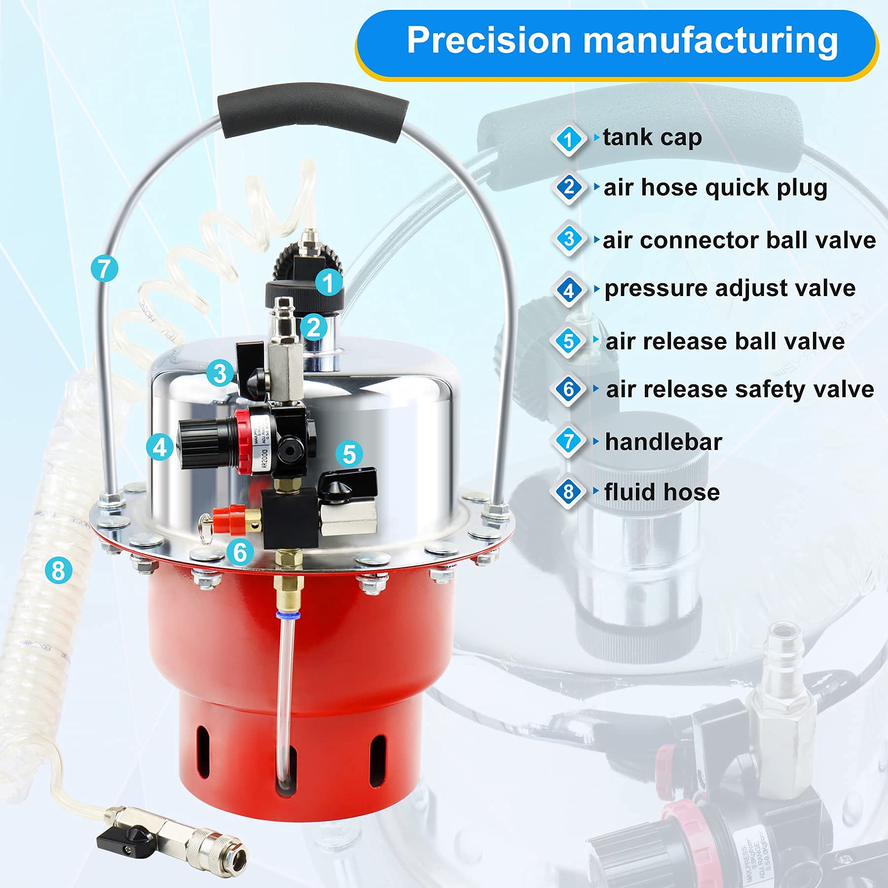 JoyFans Professional Brake Bleeder Kit - Portable Air Pressure Pneumatic Brake Bleeding System with Master Cylinder Tool, Collection Bottle & Adapters | Perfect for Car, Motorcycle & Truck Maintenance