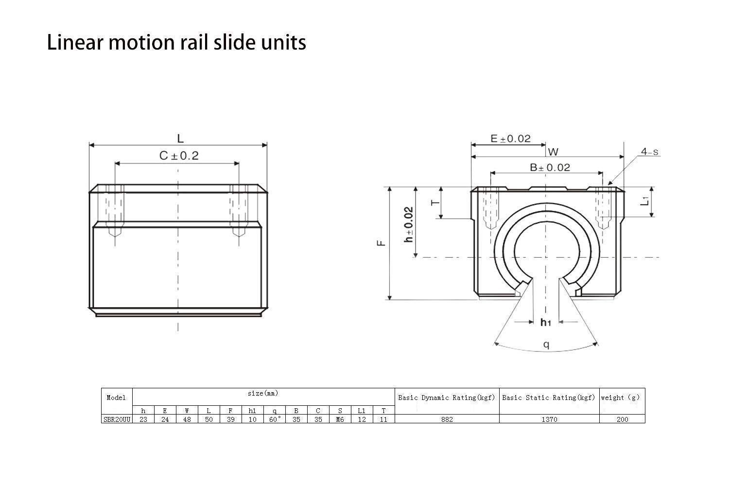 SBR20 Linear Rail Shaft Guide & Bearing Slide Block Kit - 2Pcs 550mm (21.65 inch) Rails + 4Pcs SBR20UU Blocks with End Stops | Precision CNC Router & 3D Printer Parts for Smooth Linear Motion | Perfect for DIY CNC Machines, Laser Cutters, and Automated Systems