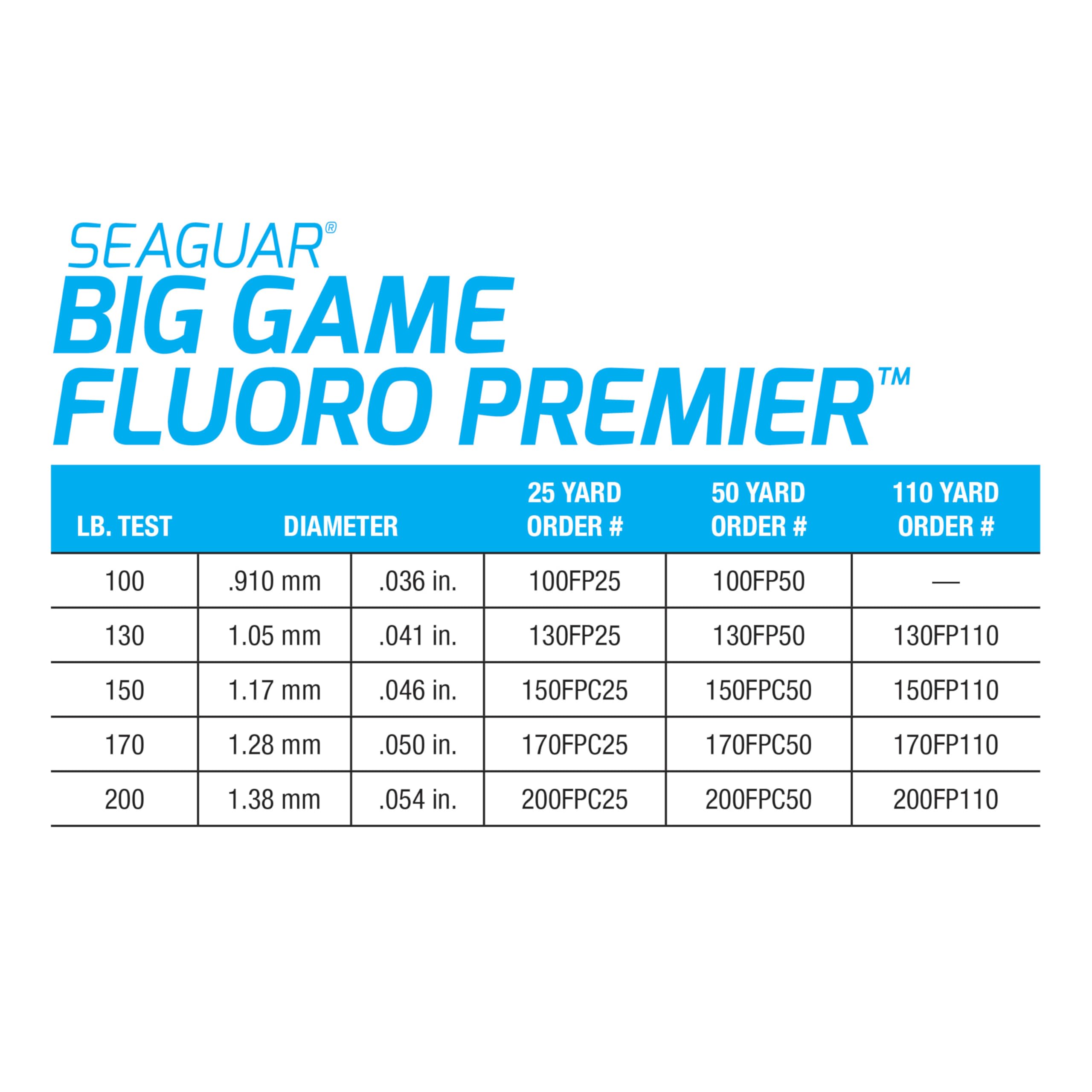 Seaguar Fluoro Premier Big Game Saltwater Fishing Line Shock Leader - 100% Fluorocarbon, Clear, Multiple Sizes - Perfect for Offshore Trolling, Deep Sea Fishing & Heavy Cover Angling